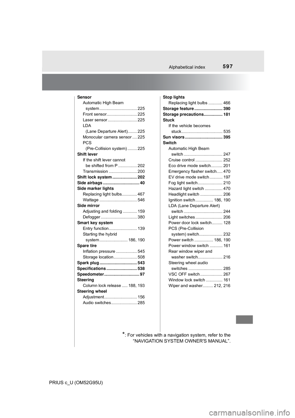 TOYOTA PRIUS C 2018  Owners Manual (in English) 597Alphabetical index
PRIUS c_U (OM52G95U)
SensorAutomatic High Beam 
system ......... ....................... 225
Front sensor.......................... 225
Laser sensor ......................... 225