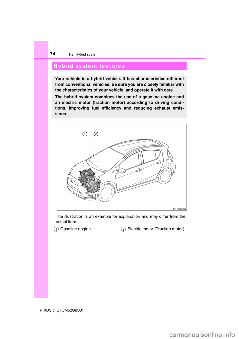 TOYOTA PRIUS C 2018 (in English) Manual PDF 74
PRIUS c_U (OM52G95U)
1-2. Hybrid system
The illustration is an example for explanation and may differ from the
actual item.
Hybrid system features
Your vehicle is a hybrid vehicle. It has character TOYOTA PRIUS C 2018 (in English) Manual PDF 74
PRIUS c_U (OM52G95U)
1-2. Hybrid system
The illustration is an example for explanation and may differ from the
actual item.
Hybrid system features
Your vehicle is a hybrid vehicle. It has character