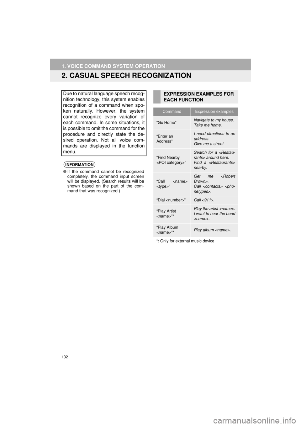TOYOTA PRIUS C 2018 Accessories, Audio & Navigation (in English) 132
1. VOICE COMMAND SYSTEM OPERATION
Prius_C_Navi_U
2. CASUAL SPEECH RECOGNIZATION
Due to natural language speech recog-
nition technology, this system enables
recognition of a command when spo-
ken TOYOTA PRIUS C 2018 Accessories, Audio & Navigation (in English) 132
1. VOICE COMMAND SYSTEM OPERATION
Prius_C_Navi_U
2. CASUAL SPEECH RECOGNIZATION
Due to natural language speech recog-
nition technology, this system enables
recognition of a command when spo-
ken