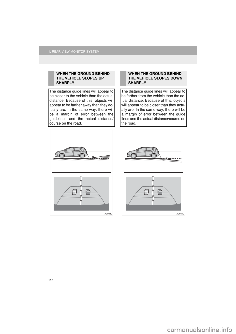 TOYOTA PRIUS C 2018 Accessories, Audio & Navigation (in English) 146
1. REAR VIEW MONITOR SYSTEM
Prius_C_Navi_U
WHEN THE GROUND BEHIND
THE VEHICLE SLOPES UP
SHARPLY
The distance guide lines will appear to
be closer to the vehicle than the actual
distance. Because TOYOTA PRIUS C 2018 Accessories, Audio & Navigation (in English) 146
1. REAR VIEW MONITOR SYSTEM
Prius_C_Navi_U
WHEN THE GROUND BEHIND
THE VEHICLE SLOPES UP
SHARPLY
The distance guide lines will appear to
be closer to the vehicle than the actual
distance. Because