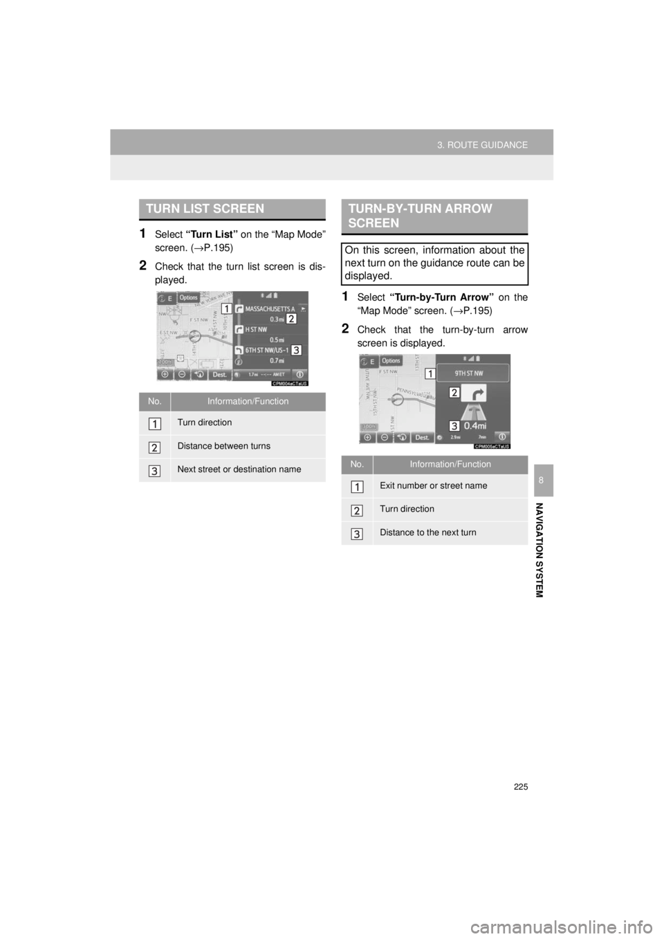 TOYOTA PRIUS C 2018 Accessories, Audio & Navigation (in English) 225
3. ROUTE GUIDANCE
Prius_C_Navi_U
NAVIGATION SYSTEM
8
1Select “Turn List” on the “Map Mode”
screen. ( →P.195)
2Check that the turn list screen is dis-
played.
1Select “Turn-by-Turn Arr TOYOTA PRIUS C 2018 Accessories, Audio & Navigation (in English) 225
3. ROUTE GUIDANCE
Prius_C_Navi_U
NAVIGATION SYSTEM
8
1Select “Turn List” on the “Map Mode”
screen. ( →P.195)
2Check that the turn list screen is dis-
played.
1Select “Turn-by-Turn Arr