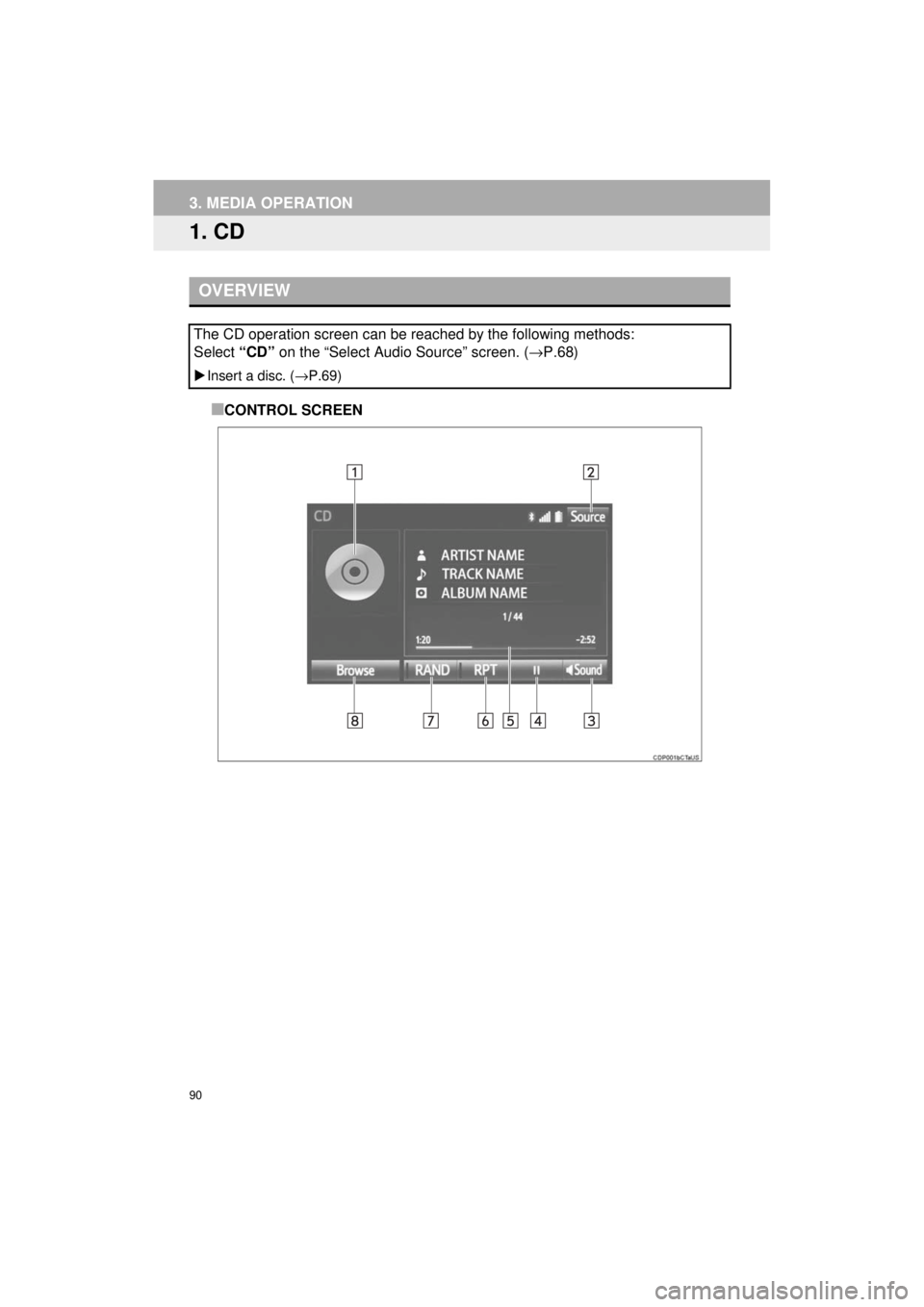 TOYOTA PRIUS C 2018  Accessories, Audio & Navigation (in English) 90
Prius_C_Navi_U
3. MEDIA OPERATION
1. CD
■CONTROL SCREEN
OVERVIEW
The CD operation screen can be reached by the following methods: 
Select “CD” on the “Select Audio Source” screen. ( →P.