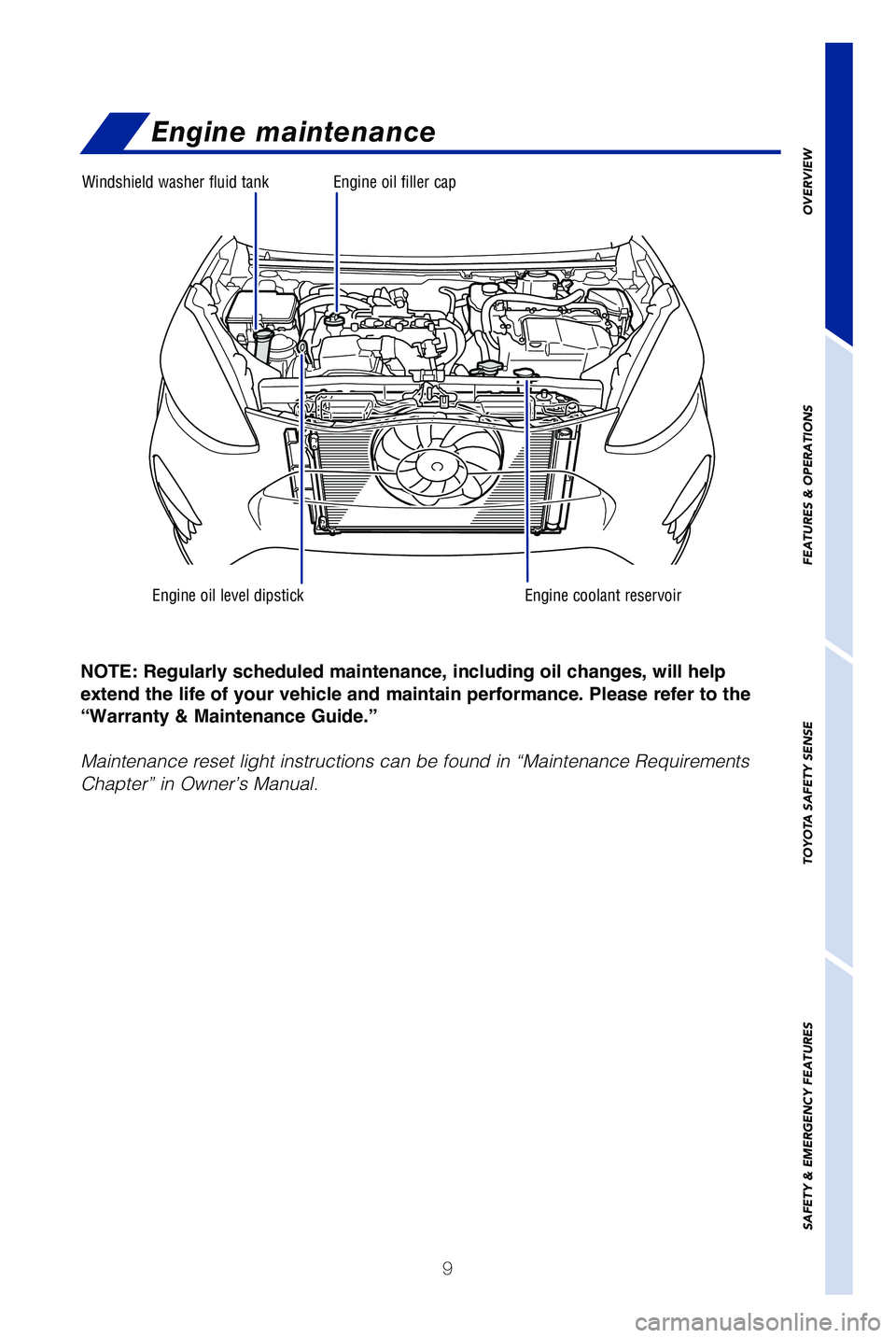 TOYOTA PRIUS C 2019  Owners Manual (in English) 9
Engine maintenance
Engine coolant reservoir
Engine oil filler cap
Engine oil level dipstick
Windshield washer fluid tank
NOTE: Regularly scheduled maintenance, including oil changes, will help 
exte