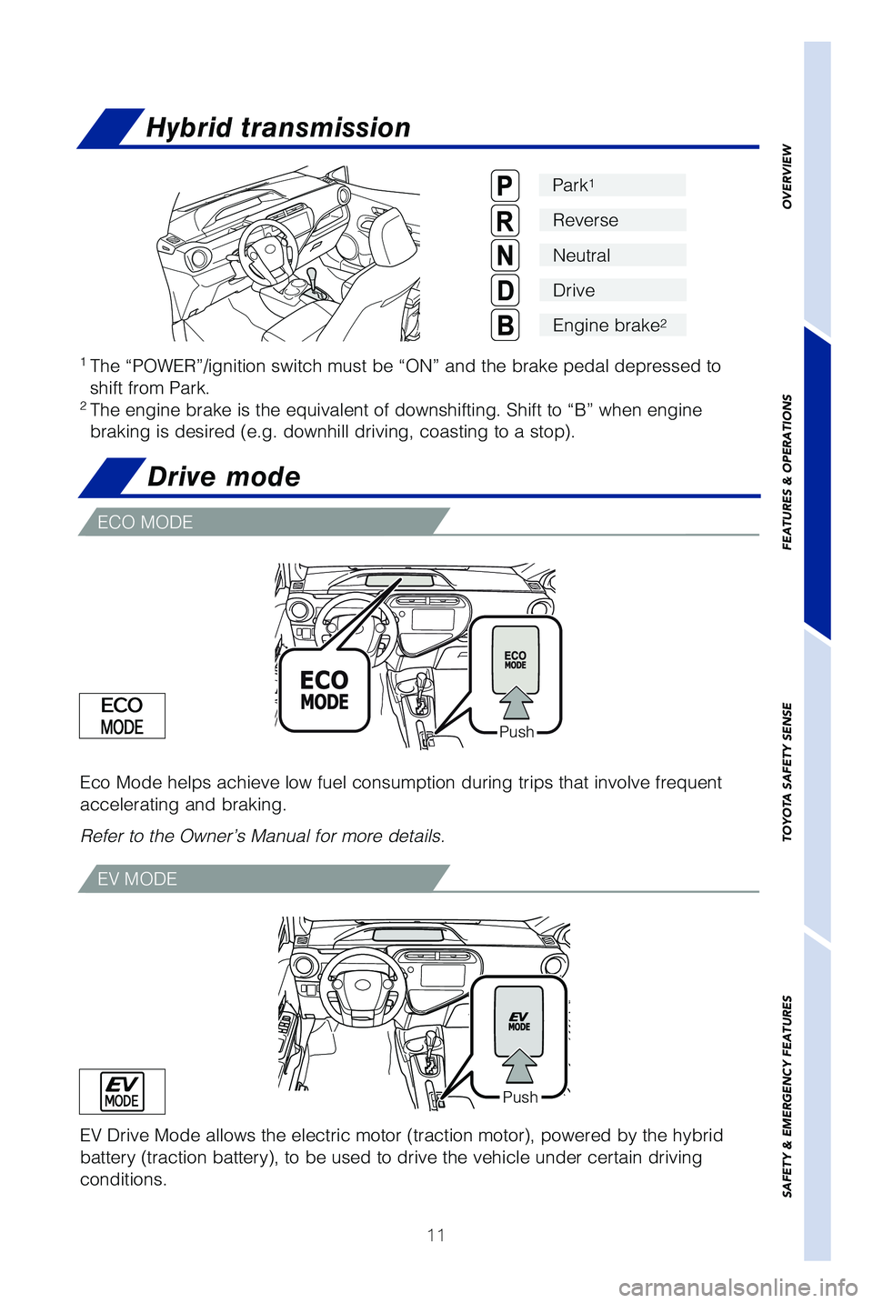 TOYOTA PRIUS C 2019   (in English) User Guide 11
OVERVIEW
FEATURES & OPERATIONS
TOYOTA SAFETY SENSE
SAFETY & EMERGENCY FEATURES
Hybrid transmission
Drive mode
ECO MODE
EV MODE
1 The “POWER”/ignition switch must be “ON” and the brake pedal