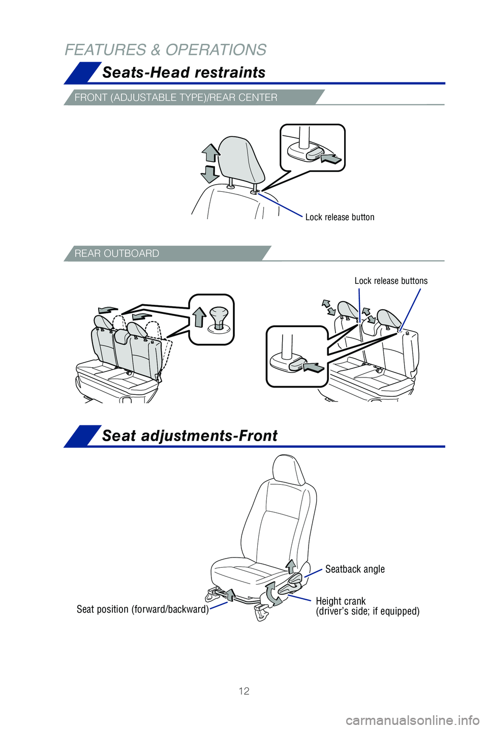 TOYOTA PRIUS C 2019  Owners Manual (in English) 12
Lock release buttonLock release buttons
FRONT (ADJUSTABLE TYPE)/REAR CENTER
REAR OUTBOARD
Seats-Head restraints
Seat adjustments-Front
Seat position (forward/backward) Height crank
(driver’s side