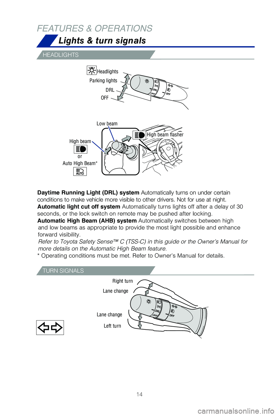 TOYOTA PRIUS C 2019  Owners Manual (in English) 14
Right turn
Lane change
Lane change Left turn
TURN SIGNALS
FEATURES & OPERATIONS Lights & turn signals
Low beam
or
Auto High Beam*
High beam
High beam flasher
Parking lightsHeadlights
OFF
DRL
HEADLI