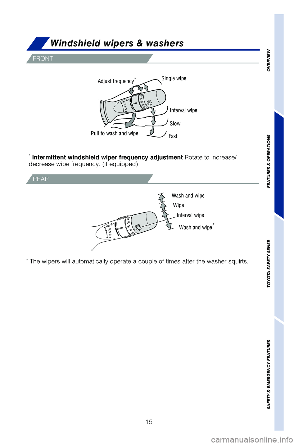 TOYOTA PRIUS C 2019 (in English) User Guide 15
Single wipeSlow
Fast
Pull to wash and wipe Adjust frequency
*
*
Intermittent windshield wiper frequency adjustment Rotate to increase/
decrease wipe frequency. (if equipped)
* The wipers will aut TOYOTA PRIUS C 2019 (in English) User Guide 15
Single wipeSlow
Fast
Pull to wash and wipe Adjust frequency
*
*
Intermittent windshield wiper frequency adjustment Rotate to increase/
decrease wipe frequency. (if equipped)
* The wipers will aut