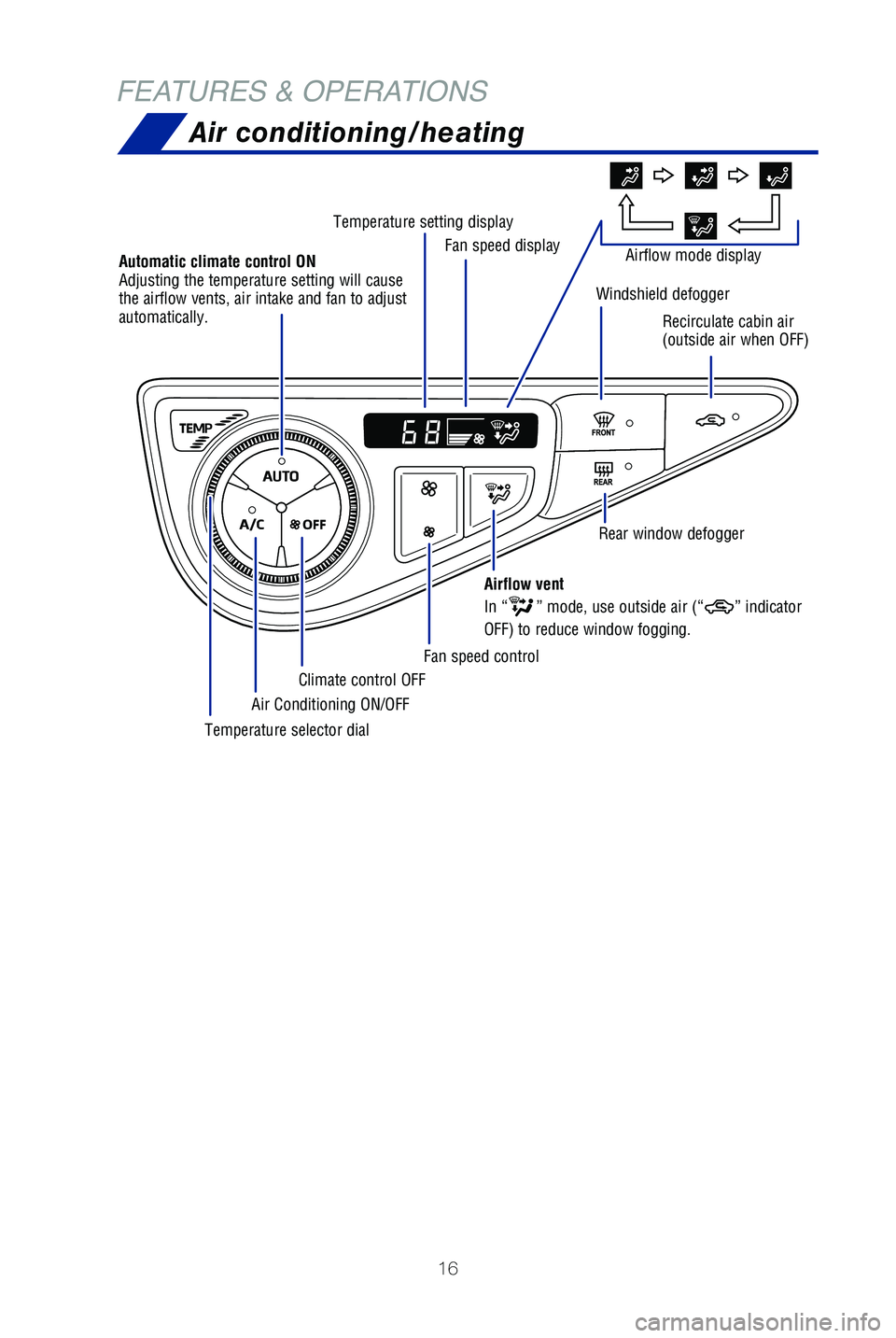 TOYOTA PRIUS C 2019   (in English) User Guide 16
FEATURES & OPERATIONS
Air conditioning/heating
Automatic climate control ON
Adjusting the temperature setting will cause 
the airflow vents, air intake and fan to adjust 
automatically. Temperature