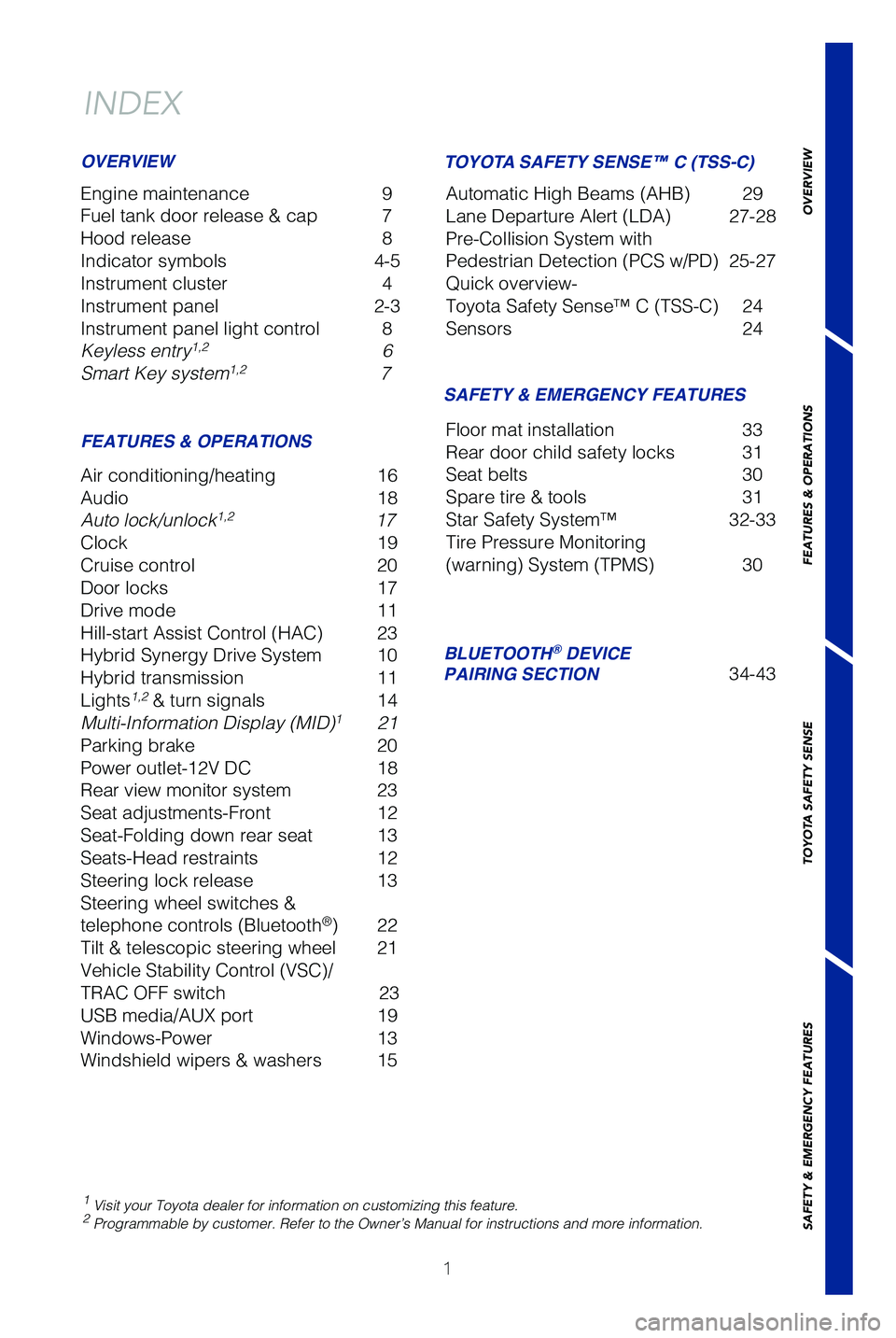 TOYOTA PRIUS C 2019  Owners Manual (in English) 1
INDEX
Engine maintenance 9
Fuel tank door release & cap  7
Hood release   8
Indicator symbols  4-5
Instrument cluster  4
Instrument panel  2-3
Instrument panel light control   8
Keyless entry
1,2 6
