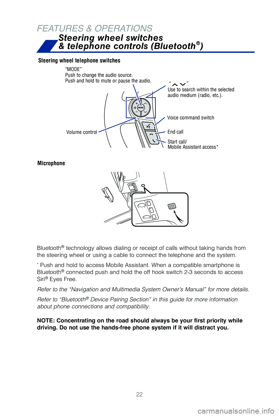 TOYOTA PRIUS C 2019  Owners Manual (in English) 22
FEATURES & OPERATIONS
Microphone
Start call/ 
Mobile Assistant access*
Steering wheel telephone switches
Bluetooth
® technology allows dialing or receipt of calls without taking hands from\
 
the 