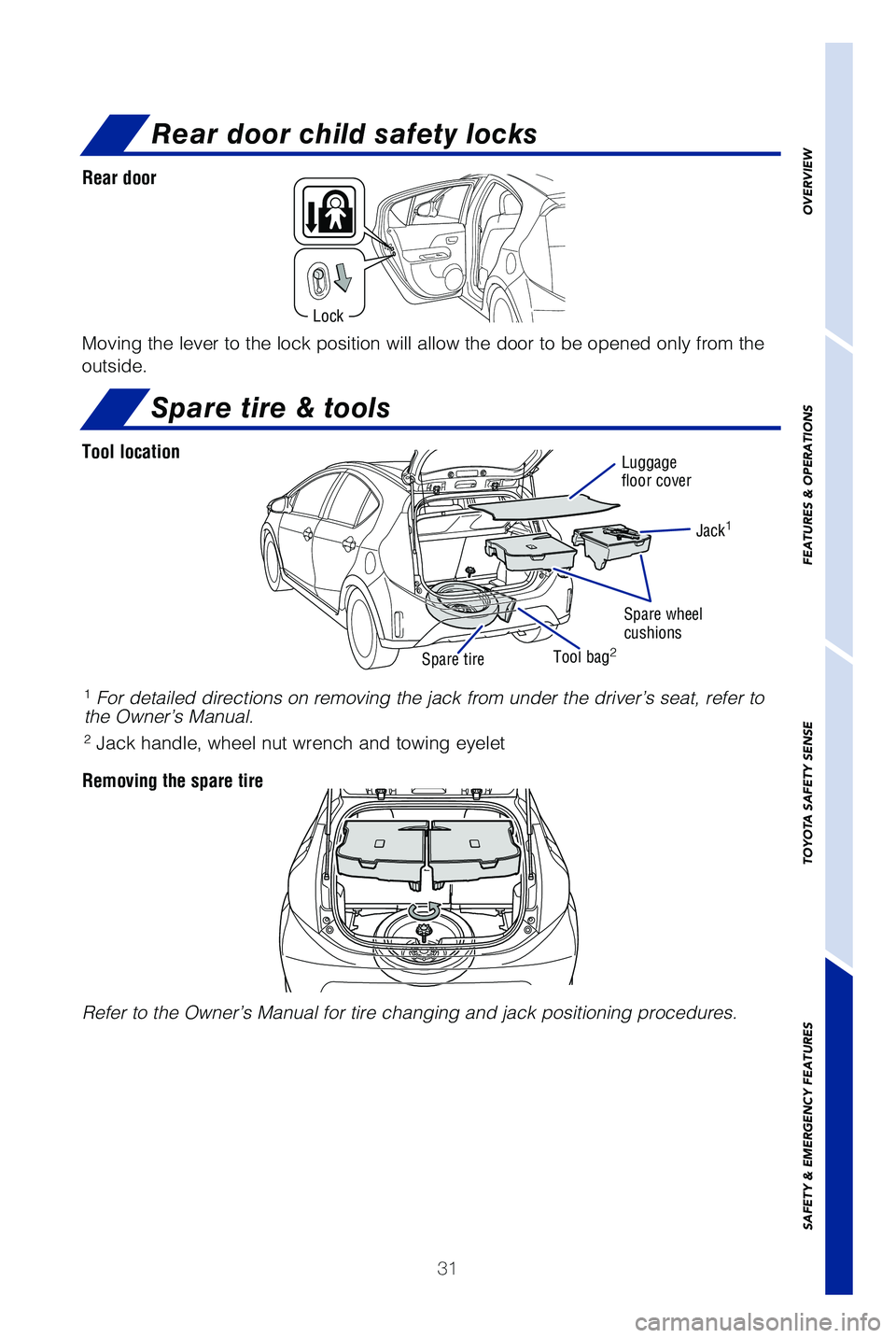 TOYOTA PRIUS C 2019 (in English) Owners Guide 31
Rear door child safety locks
Spare tire & tools
Refer to the Owner’s Manual for tire changing and jack positioning procedures.
Spare tireTool bag2
Moving the lever to the lock position will allow TOYOTA PRIUS C 2019 (in English) Owners Guide 31
Rear door child safety locks
Spare tire & tools
Refer to the Owner’s Manual for tire changing and jack positioning procedures.
Spare tireTool bag2
Moving the lever to the lock position will allow