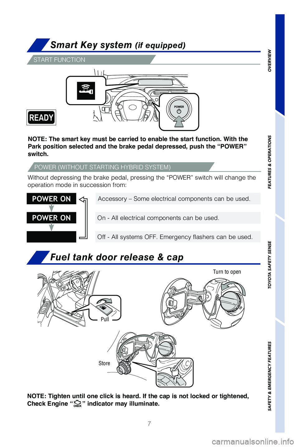 TOYOTA PRIUS C 2019  Owners Manual (in English) 7
Smart Key system (if equipped)
NOTE: The smart key must be carried to enable the start function. With the 
Park position selected and the brake pedal depressed, push the “POWER” 
switch.
Fuel ta