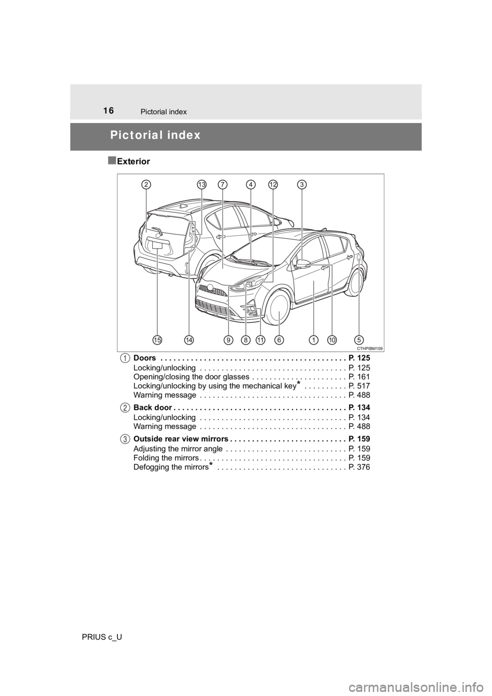 TOYOTA PRIUS C 2019  Owners Manual (in English) 16
PRIUS c_U
Pictorial index
Pictorial index
■
Exterior
Doors  . . . . . . . . . . . . . . . . . . . . . . . . . . . . . . . . . . . . . . . . . . .  P. 125
Locking/unlocking  . . . . . . . . . . . 