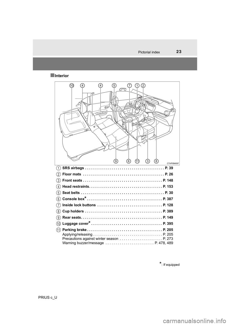 TOYOTA PRIUS C 2019 (in English) Owners Manual 23Pictorial index
PRIUS c_U
■Interior
SRS airbags . . . . . . . . . . . . . . . . . . . . . . . . . . . . . . . . . . . . . . . P. 39
Floor mats . . . . . . . . . . . . . . . . . . . . . . . . . TOYOTA PRIUS C 2019 (in English) Owners Manual 23Pictorial index
PRIUS c_U
■Interior
SRS airbags . . . . . . . . . . . . . . . . . . . . . . . . . . . . . . . . . . . . . . . P. 39
Floor mats . . . . . . . . . . . . . . . . . . . . . . . . .