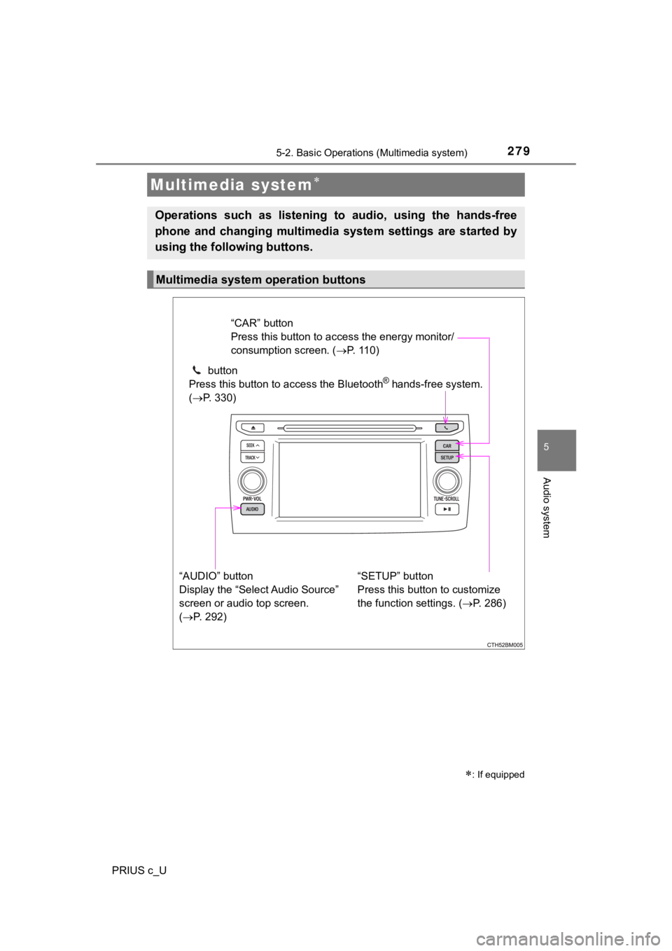 TOYOTA PRIUS C 2019 Owners Manual (in English) 279
5
Audio system
PRIUS c_U
5-2. Basic Operations (Multimedia system)
Multimedia system
: If equipped
Operations such as listening to audio, using the hands-free
phone and changing multi TOYOTA PRIUS C 2019 Owners Manual (in English) 279
5
Audio system
PRIUS c_U
5-2. Basic Operations (Multimedia system)
Multimedia system
: If equipped
Operations such as listening to audio, using the hands-free
phone and changing multi