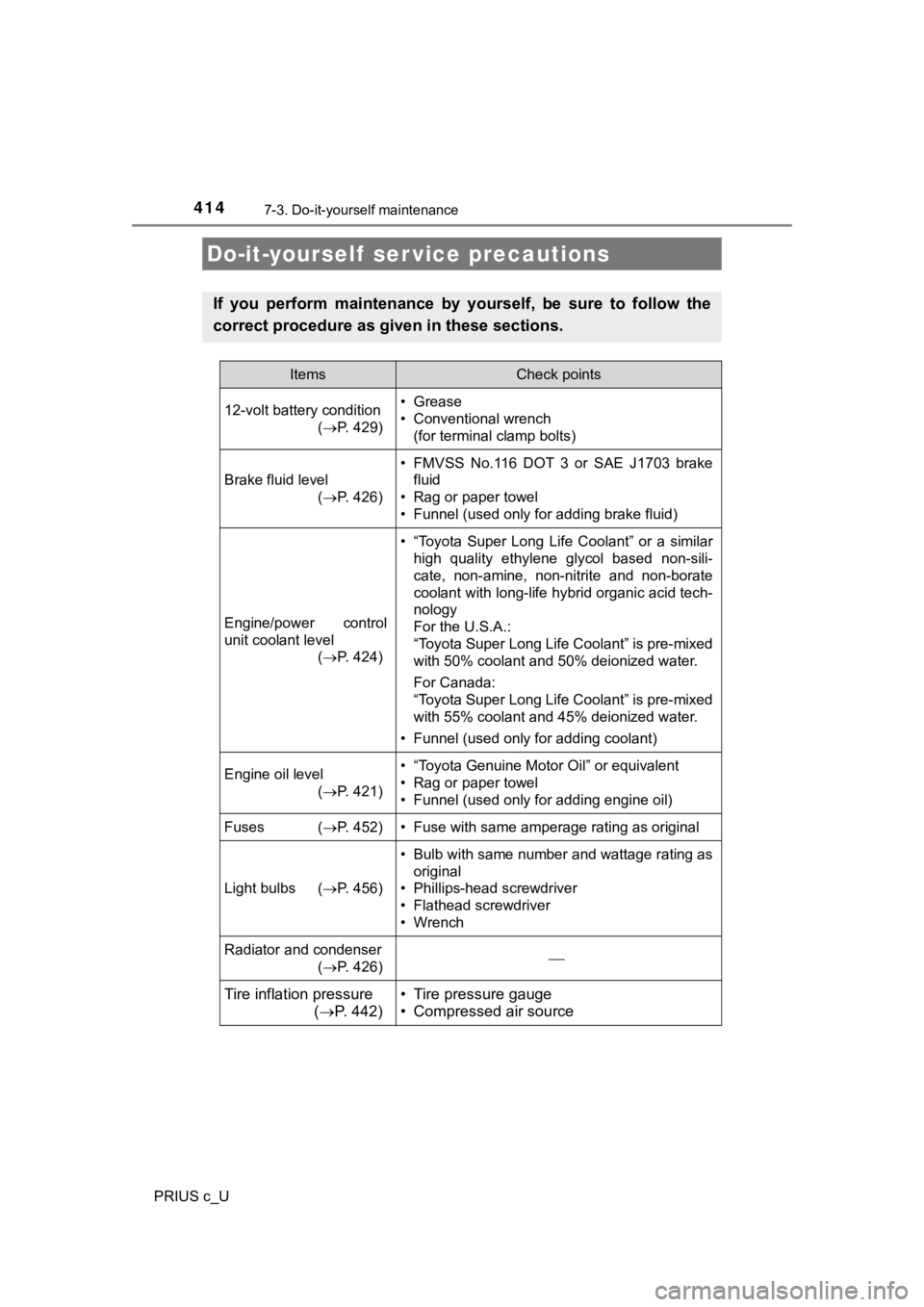 TOYOTA PRIUS C 2019  Owners Manual (in English) 414
PRIUS c_U
7-3. Do-it-yourself maintenance
Do-it-yourself  ser vice precautions
If  you  perform  maintenance  by  yourself,  be  sure  to  follow  the
correct procedure as given in these sections.