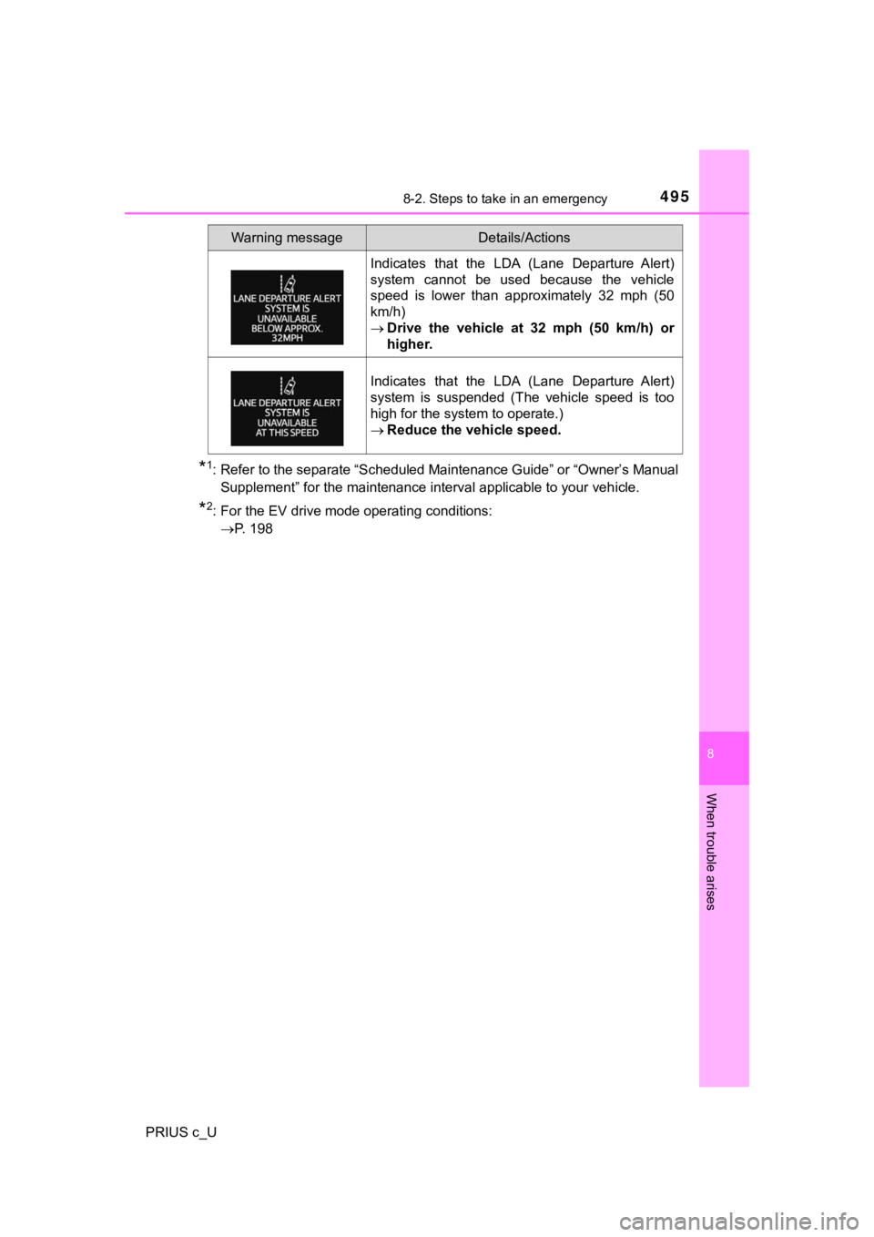 TOYOTA PRIUS C 2019 Owners Manual (in English) 4958-2. Steps to take in an emergency
8
When trouble arises
PRIUS c_U
*1: Refer to the separate “Scheduled Maintenance Guide” or “Owner’s Manual
Supplement” for the maintenance interval appl TOYOTA PRIUS C 2019 Owners Manual (in English) 4958-2. Steps to take in an emergency
8
When trouble arises
PRIUS c_U
*1: Refer to the separate “Scheduled Maintenance Guide” or “Owner’s Manual
Supplement” for the maintenance interval appl