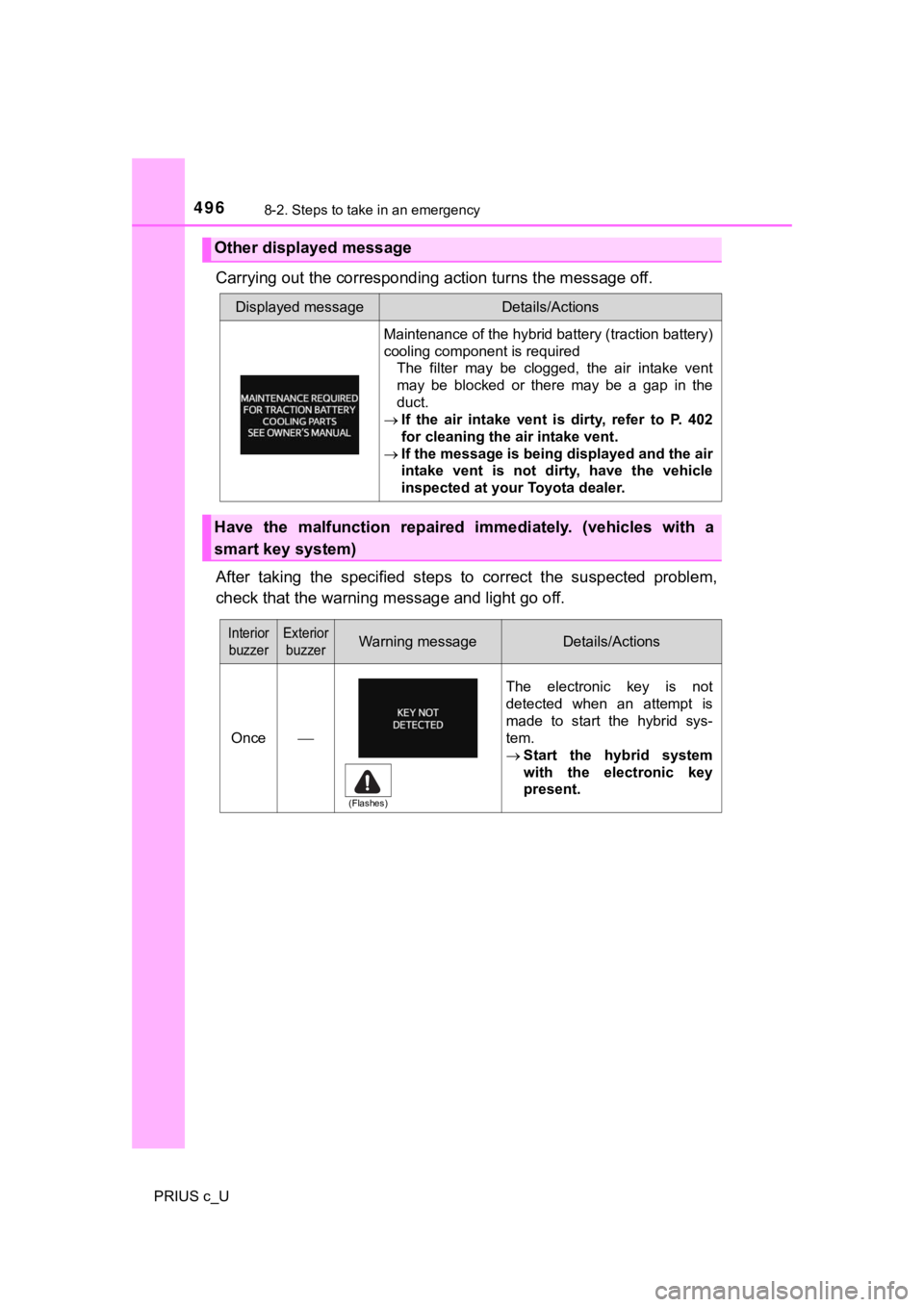 TOYOTA PRIUS C 2019 Owners Manual (in English) 4968-2. Steps to take in an emergency
PRIUS c_U
Carrying out the corresponding action turns the message off.
After taking the specified steps to correct the suspected probl em,
check that the TOYOTA PRIUS C 2019 Owners Manual (in English) 4968-2. Steps to take in an emergency
PRIUS c_U
Carrying out the corresponding action turns the message off.
After taking the specified steps to correct the suspected probl em,
check that the