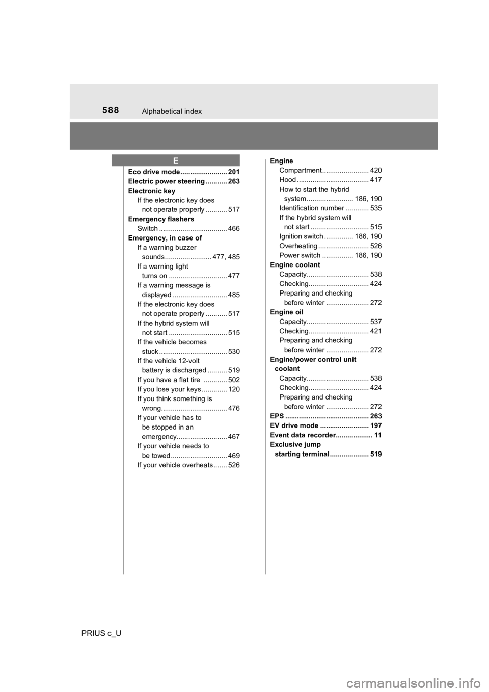 TOYOTA PRIUS C 2019 Owners Manual (in English) 588Alphabetical index
PRIUS c_U
Eco drive mode ........................ 201
Electric power steering ........... 263
Electronic keyIf the electronic key does not operate properly ........... 517
Emerge TOYOTA PRIUS C 2019 Owners Manual (in English) 588Alphabetical index
PRIUS c_U
Eco drive mode ........................ 201
Electric power steering ........... 263
Electronic keyIf the electronic key does not operate properly ........... 517
Emerge