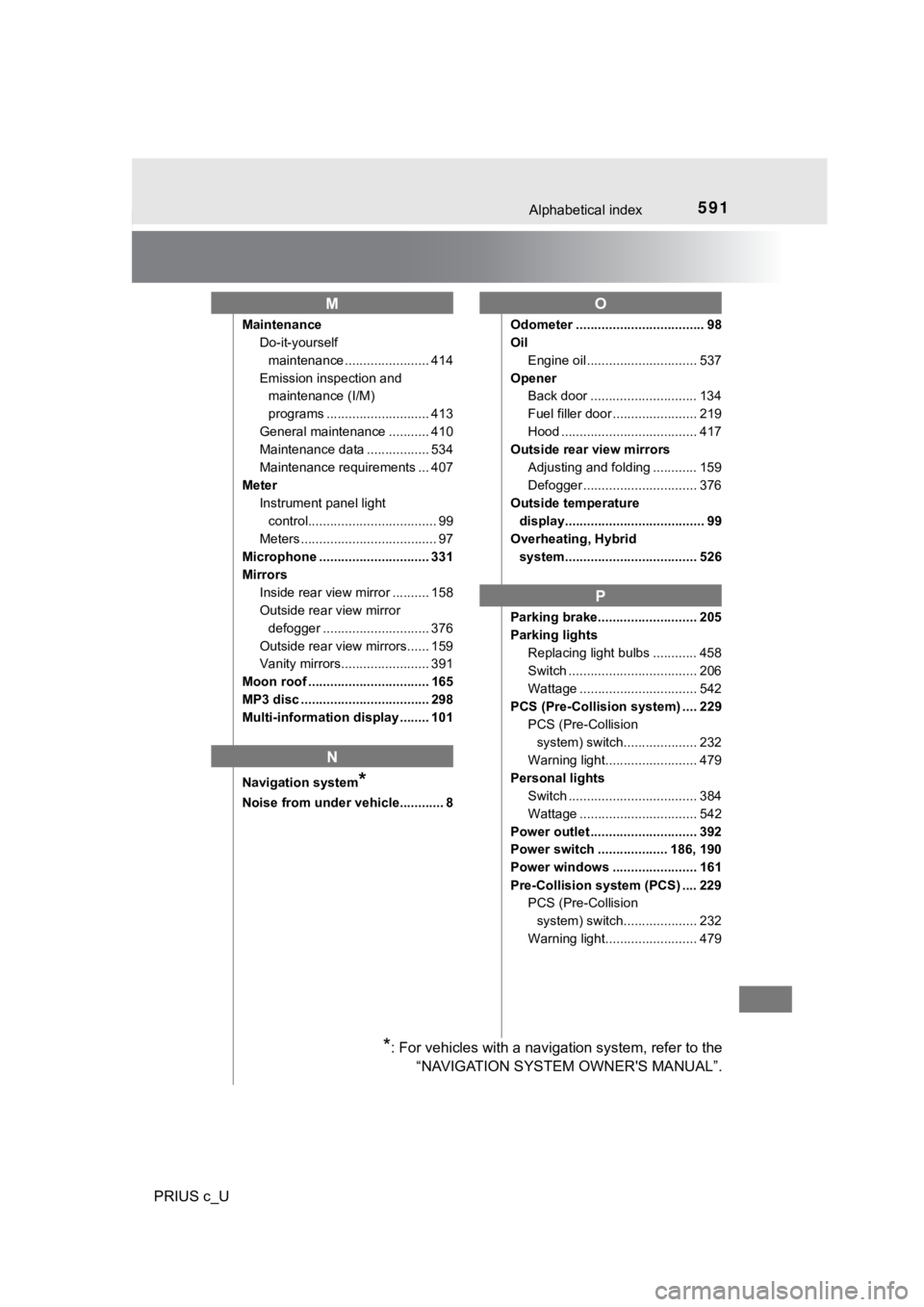 TOYOTA PRIUS C 2019  Owners Manual (in English) 591Alphabetical index
PRIUS c_U
MaintenanceDo-it-yourself 
maintenance ....................... 414
Emission inspection and  maintenance (I/M) 
programs ............................ 413
General mainten