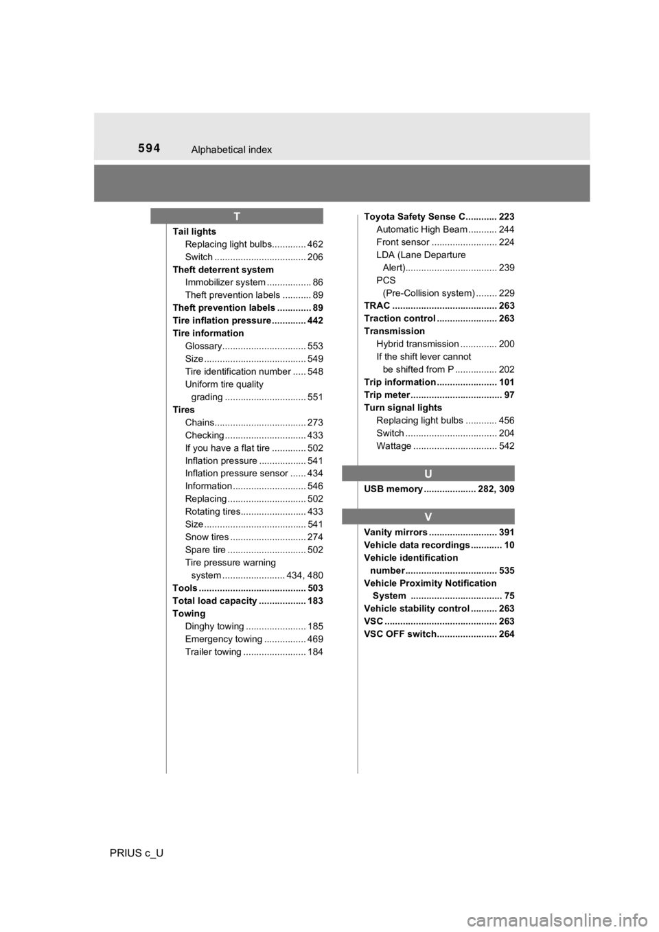 TOYOTA PRIUS C 2019  Owners Manual (in English) 594Alphabetical index
PRIUS c_U
Tail lightsReplacing light bulbs............. 462
Switch ................................... 206
Theft deterrent system Immobilizer system ................. 86
Theft pr
