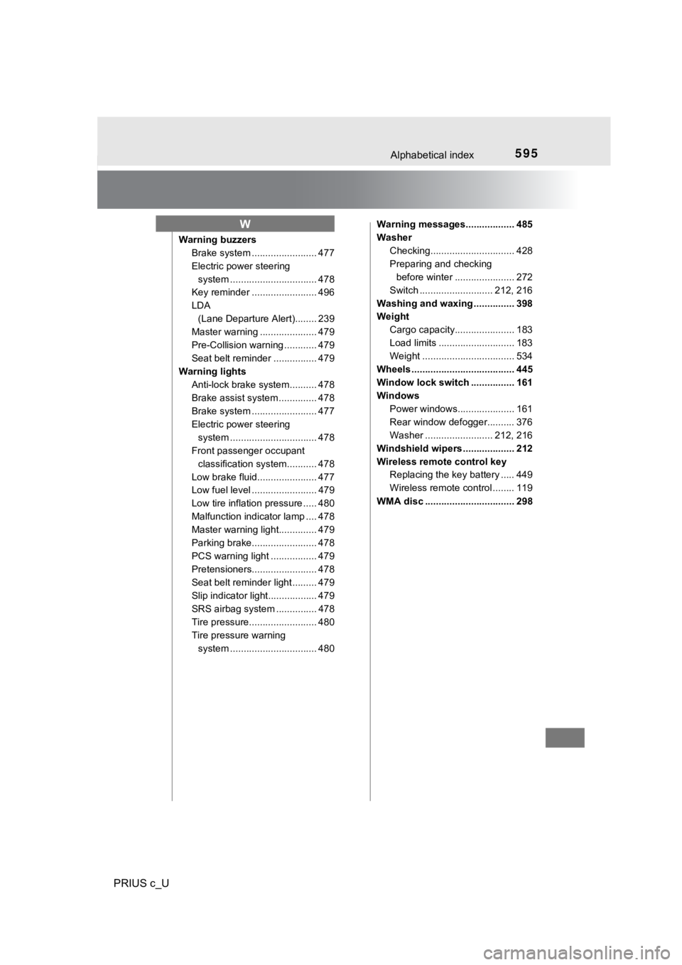 TOYOTA PRIUS C 2019  Owners Manual (in English) 595Alphabetical index
PRIUS c_U
Warning buzzersBrake system ....... ................. 477
Electric power steering  system ......... ....................... 478
Key reminder ........................ 49