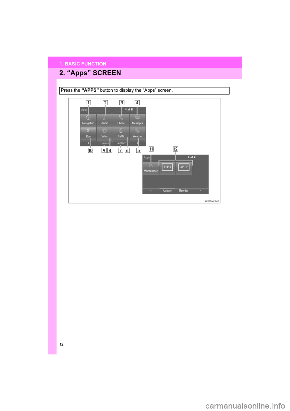 TOYOTA PRIUS C 2019 Accessories, Audio & Navigation (in English) 12
1. BASIC FUNCTION
Prius_C_Navi_U
2. “Apps” SCREEN
Press the “APPS” button to display the “Apps” screen. TOYOTA PRIUS C 2019 Accessories, Audio & Navigation (in English) 12
1. BASIC FUNCTION
Prius_C_Navi_U
2. “Apps” SCREEN
Press the “APPS” button to display the “Apps” screen.
