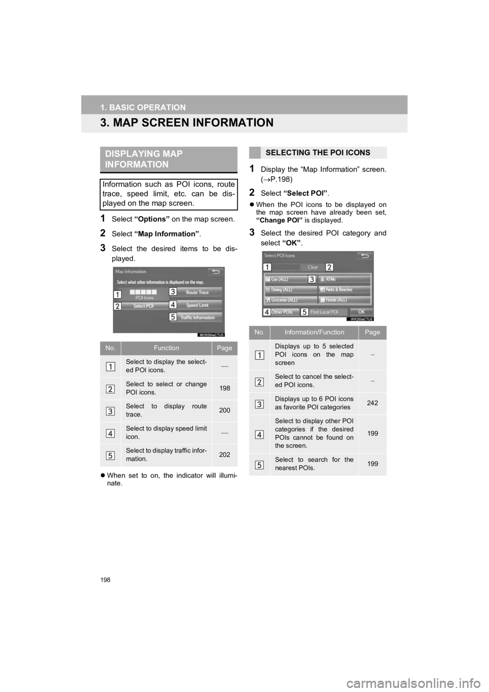TOYOTA PRIUS C 2019 Accessories, Audio & Navigation (in English) 198
1. BASIC OPERATION
Prius_C_Navi_U
3. MAP SCREEN INFORMATION
1Select “Options” on the map screen.
2Select “Map Information” .
3Select the desired items to be dis-
played.
When set TOYOTA PRIUS C 2019 Accessories, Audio & Navigation (in English) 198
1. BASIC OPERATION
Prius_C_Navi_U
3. MAP SCREEN INFORMATION
1Select “Options” on the map screen.
2Select “Map Information” .
3Select the desired items to be dis-
played.
When set
