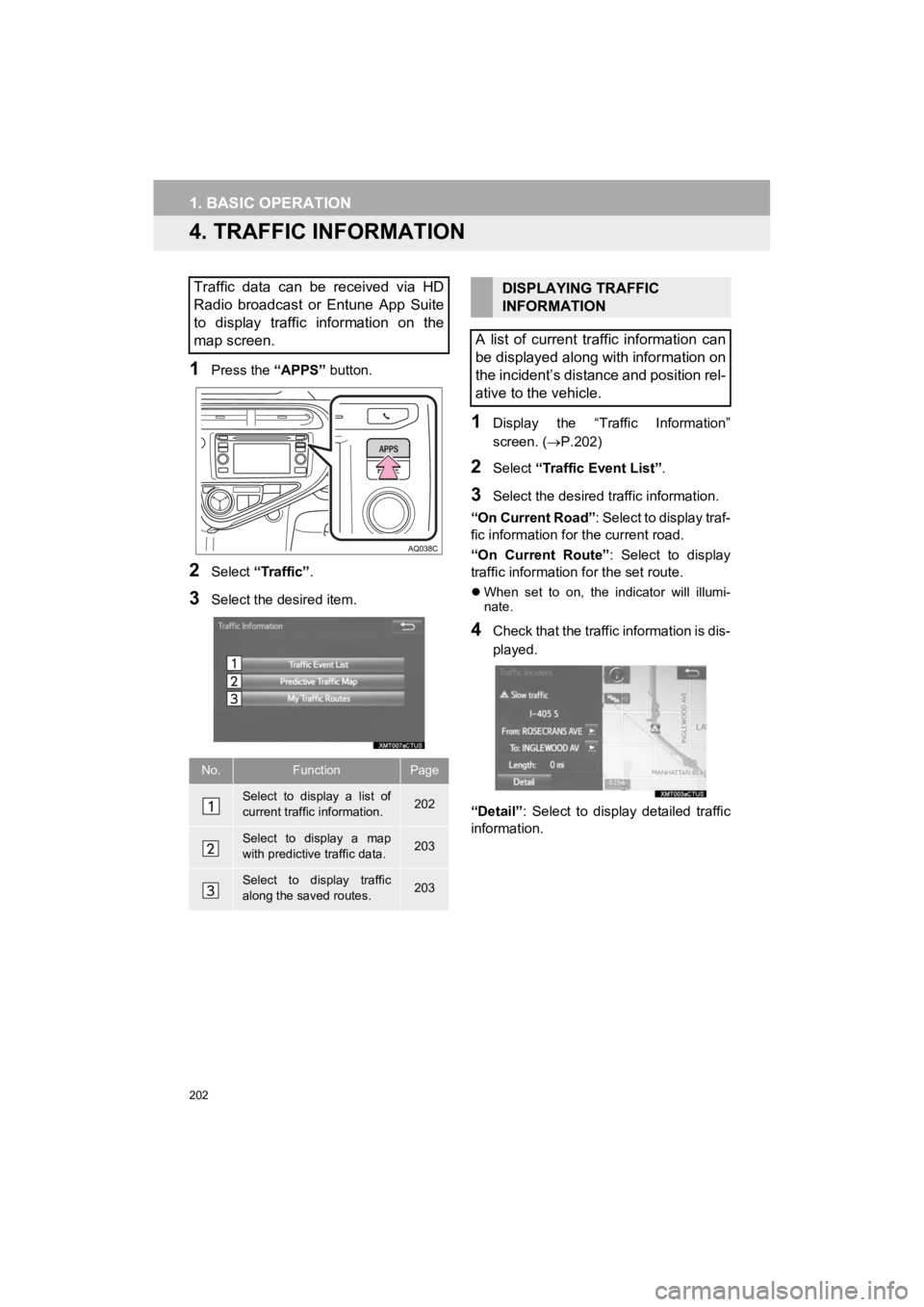 TOYOTA PRIUS C 2019 Accessories, Audio & Navigation (in English) 202
1. BASIC OPERATION
Prius_C_Navi_U
4. TRAFFIC INFORMATION
1Press the “APPS” button.
2Select “Traffic”.
3Select the desired item.
1Display the “Traffic Information”
screen. ( P.202 TOYOTA PRIUS C 2019 Accessories, Audio & Navigation (in English) 202
1. BASIC OPERATION
Prius_C_Navi_U
4. TRAFFIC INFORMATION
1Press the “APPS” button.
2Select “Traffic”.
3Select the desired item.
1Display the “Traffic Information”
screen. ( P.202