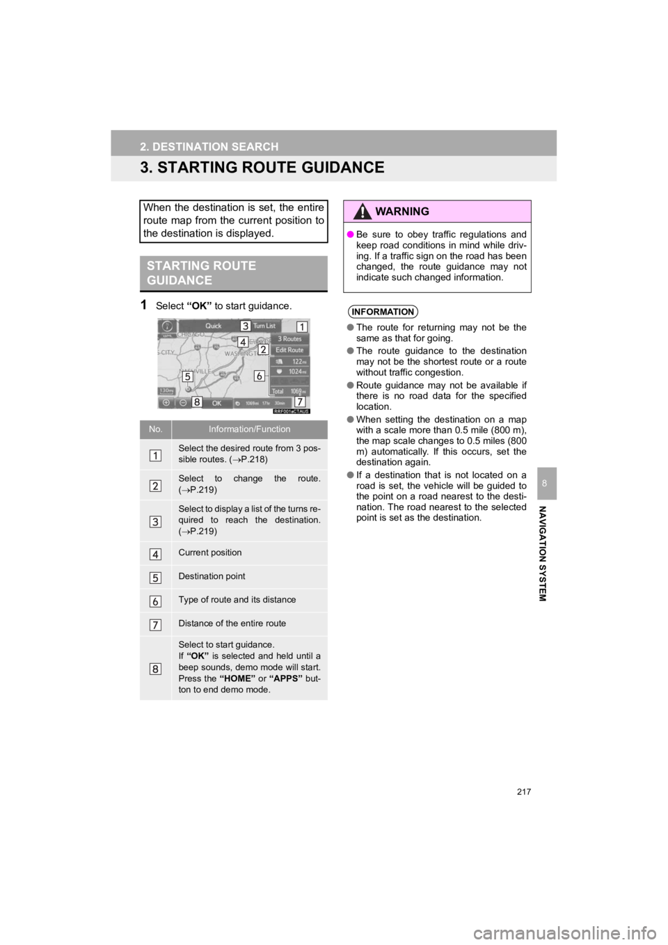 TOYOTA PRIUS C 2019 Accessories, Audio & Navigation (in English) 217
2. DESTINATION SEARCH
Prius_C_Navi_U
NAVIGATION SYSTEM
8
3. STARTING ROUTE GUIDANCE
1Select “OK” to start guidance.
When the destination is set, the entire
route map from the current posi TOYOTA PRIUS C 2019 Accessories, Audio & Navigation (in English) 217
2. DESTINATION SEARCH
Prius_C_Navi_U
NAVIGATION SYSTEM
8
3. STARTING ROUTE GUIDANCE
1Select “OK” to start guidance.
When the destination is set, the entire
route map from the current posi