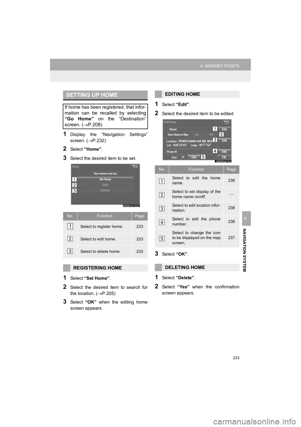 TOYOTA PRIUS C 2019 Accessories, Audio & Navigation (in English) 233
4. MEMORY POINTS
Prius_C_Navi_U
NAVIGATION SYSTEM
8
1Display the “Navigation Settings”
screen. (P.232)
2Select “Home” .
3Select the desired item to be set.
1Select “Set Home” .
TOYOTA PRIUS C 2019 Accessories, Audio & Navigation (in English) 233
4. MEMORY POINTS
Prius_C_Navi_U
NAVIGATION SYSTEM
8
1Display the “Navigation Settings”
screen. (P.232)
2Select “Home” .
3Select the desired item to be set.
1Select “Set Home” .