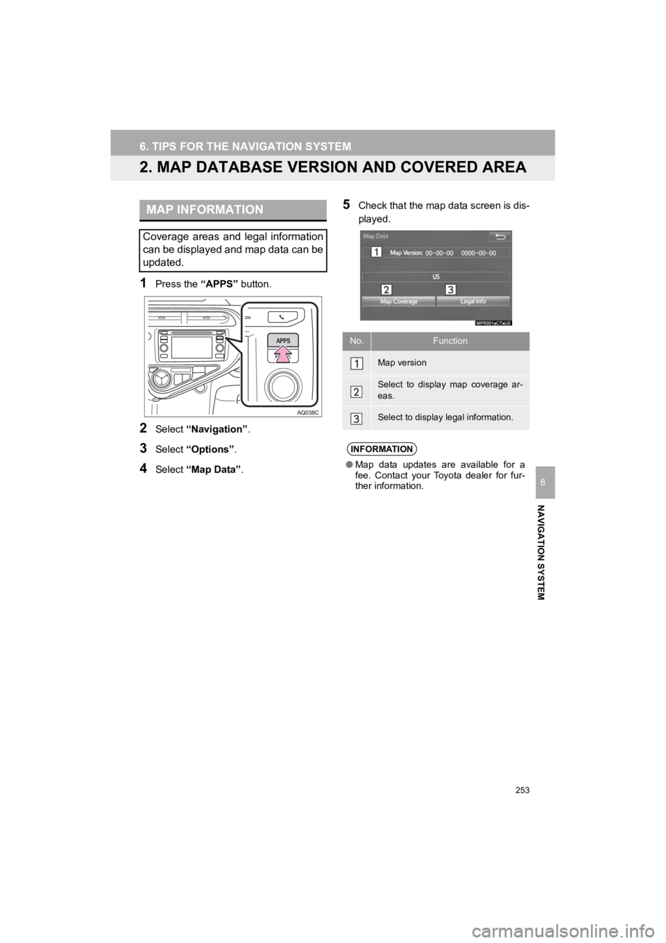 TOYOTA PRIUS C 2019 Accessories, Audio & Navigation (in English) 253
6. TIPS FOR THE NAVIGATION SYSTEM
Prius_C_Navi_U
NAVIGATION SYSTEM
8
2. MAP DATABASE VERSION AND COVERED AREA
1Press the “APPS” button.
2Select “Navigation” .
3Select “Options”.
4Selec TOYOTA PRIUS C 2019 Accessories, Audio & Navigation (in English) 253
6. TIPS FOR THE NAVIGATION SYSTEM
Prius_C_Navi_U
NAVIGATION SYSTEM
8
2. MAP DATABASE VERSION AND COVERED AREA
1Press the “APPS” button.
2Select “Navigation” .
3Select “Options”.
4Selec