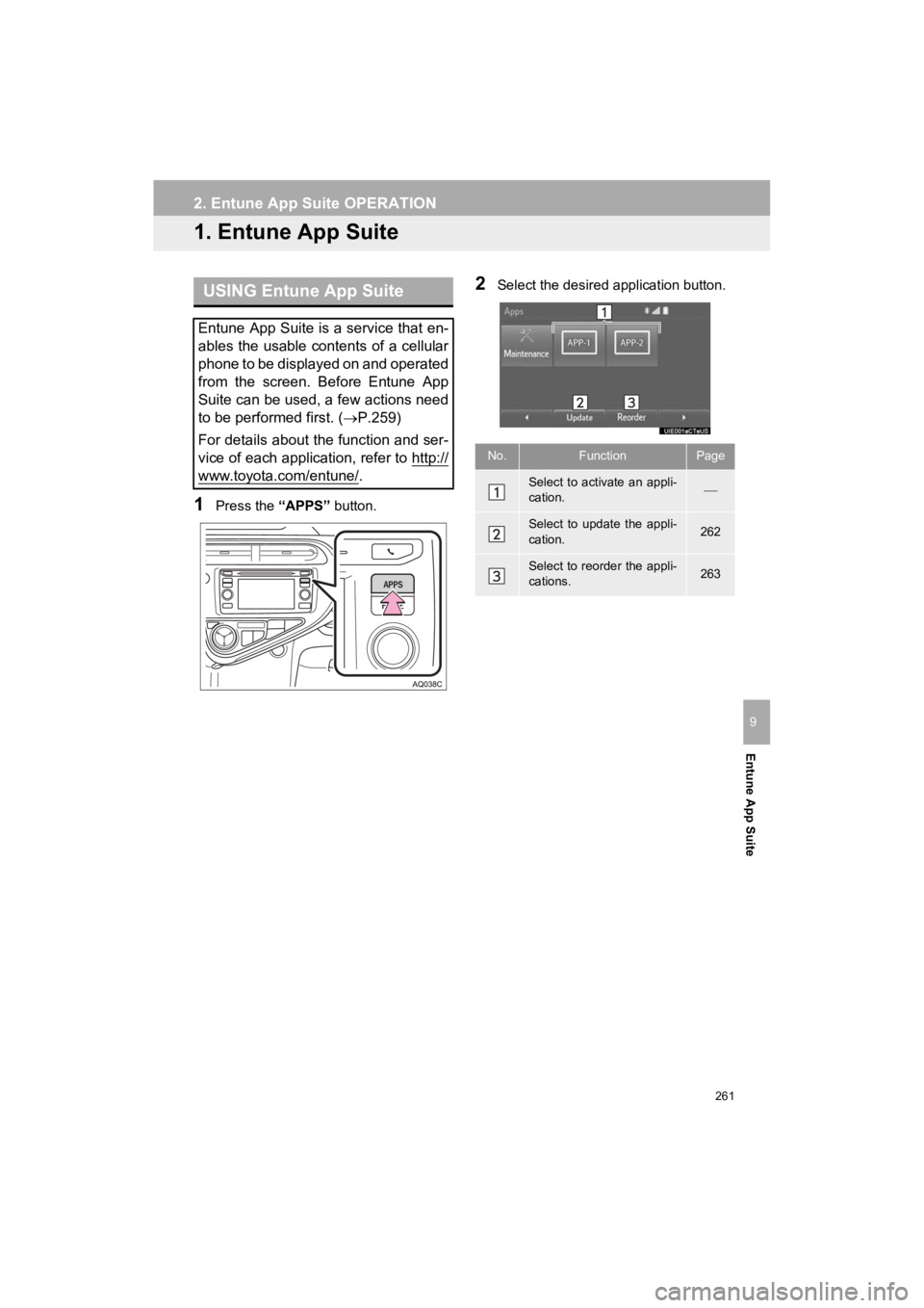 TOYOTA PRIUS C 2019 Accessories, Audio & Navigation (in English) 261
Prius_C_Navi_U
Entune App Suite
9
2. Entune App Suite OPERATION
1. Entune App Suite
1Press the “APPS” button.
2Select the desired application button.USING Entune App Suite
Entune App Suite is TOYOTA PRIUS C 2019 Accessories, Audio & Navigation (in English) 261
Prius_C_Navi_U
Entune App Suite
9
2. Entune App Suite OPERATION
1. Entune App Suite
1Press the “APPS” button.
2Select the desired application button.USING Entune App Suite
Entune App Suite is