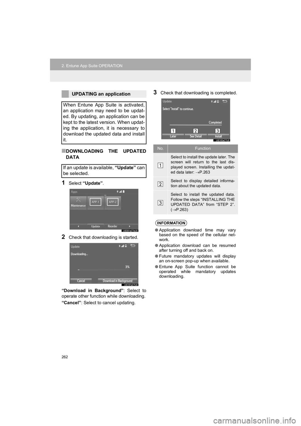 TOYOTA PRIUS C 2019 Accessories, Audio & Navigation (in English) 262
2. Entune App Suite OPERATION
Prius_C_Navi_U
■DOWNLOADING THE UPDATED
DATA
1Select “Update” .
2Check that downloading is started.
“Download in Background” : Select to
operate other TOYOTA PRIUS C 2019 Accessories, Audio & Navigation (in English) 262
2. Entune App Suite OPERATION
Prius_C_Navi_U
■DOWNLOADING THE UPDATED
DATA
1Select “Update” .
2Check that downloading is started.
“Download in Background” : Select to
operate other