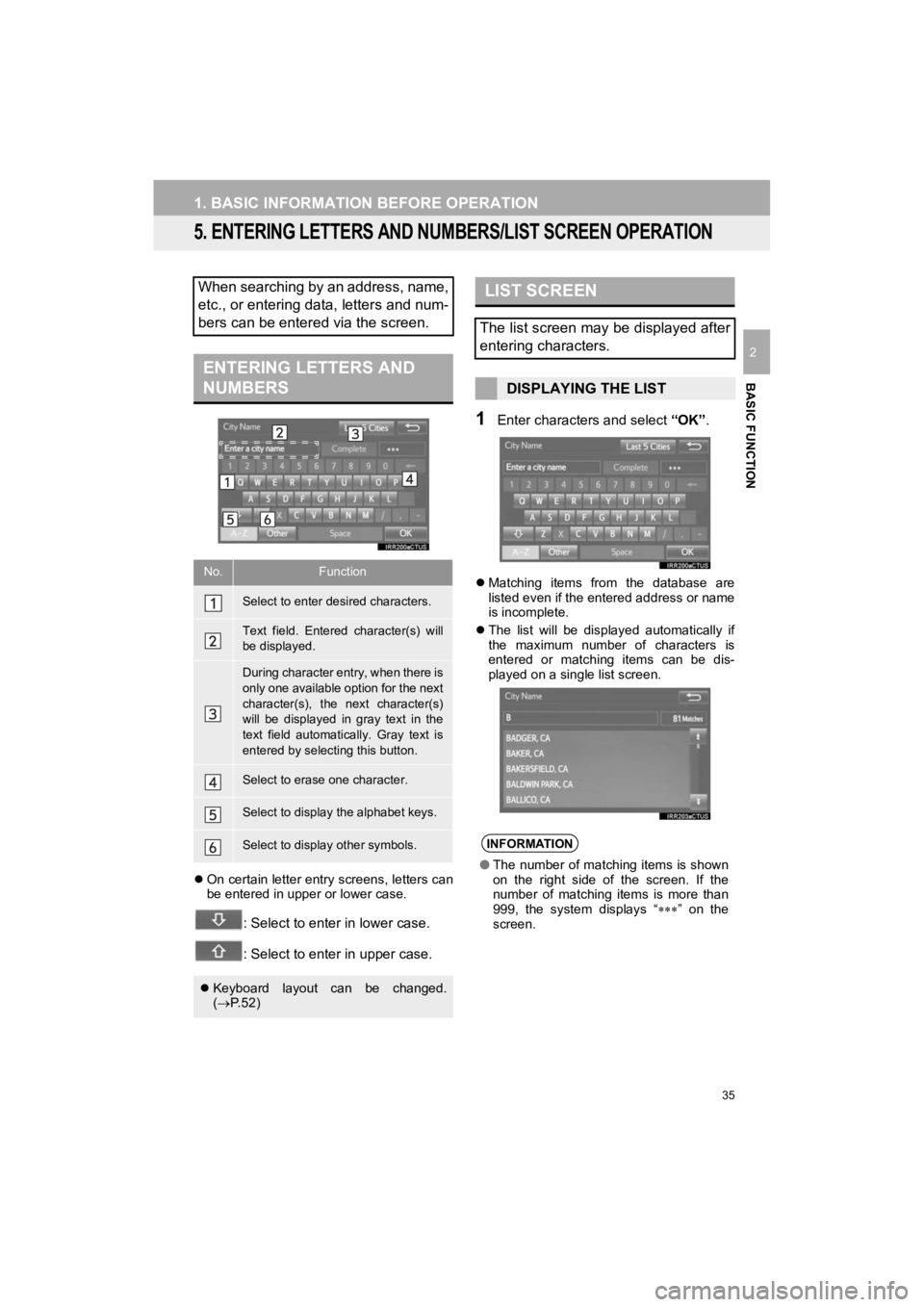TOYOTA PRIUS C 2019 Accessories, Audio & Navigation (in English) 35
1. BASIC INFORMATION BEFORE OPERATION
Prius_C_Navi_U
BASIC FUNCTION
2
5. ENTERING LETTERS AND NUMBERS/LIST SCREEN OPERATION
On certain letter entry screens, letters can
be entered in upper or lo TOYOTA PRIUS C 2019 Accessories, Audio & Navigation (in English) 35
1. BASIC INFORMATION BEFORE OPERATION
Prius_C_Navi_U
BASIC FUNCTION
2
5. ENTERING LETTERS AND NUMBERS/LIST SCREEN OPERATION
On certain letter entry screens, letters can
be entered in upper or lo