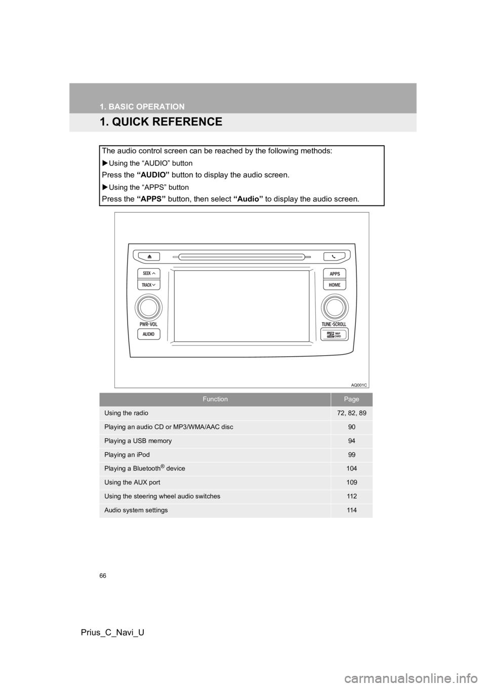 TOYOTA PRIUS C 2019 Accessories, Audio & Navigation (in English) 66
Prius_C_Navi_U
1. BASIC OPERATION
1. QUICK REFERENCE
The audio control screen can be reached by the following methods:
Using the “AUDIO” button
Press the “AUDIO” button to display the a TOYOTA PRIUS C 2019 Accessories, Audio & Navigation (in English) 66
Prius_C_Navi_U
1. BASIC OPERATION
1. QUICK REFERENCE
The audio control screen can be reached by the following methods:
Using the “AUDIO” button
Press the “AUDIO” button to display the a