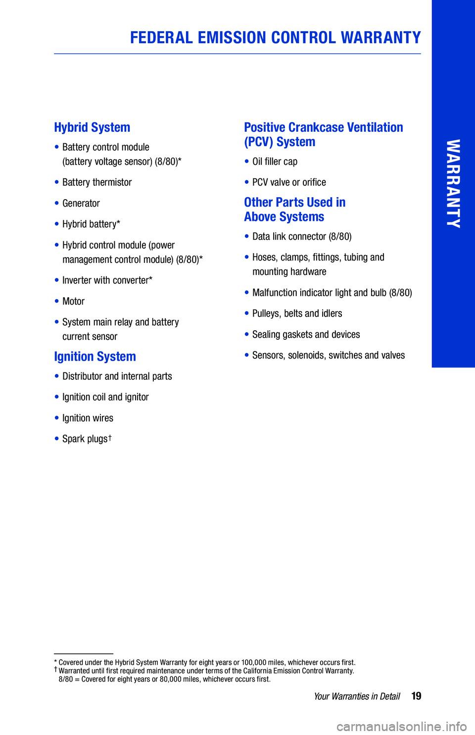 TOYOTA PRIUS C 2019 Warranties & Maintenance Guides (in English) 19Your Warranties in Detail
WARRANTYHybrid System
• Battery control module
(battery voltage sensor) (8/80)*
• Battery thermistor
• Generator
• Hybrid battery*
• Hybrid control module (power TOYOTA PRIUS C 2019 Warranties & Maintenance Guides (in English) 19Your Warranties in Detail
WARRANTYHybrid System
• Battery control module
(battery voltage sensor) (8/80)*
• Battery thermistor
• Generator
• Hybrid battery*
• Hybrid control module (power