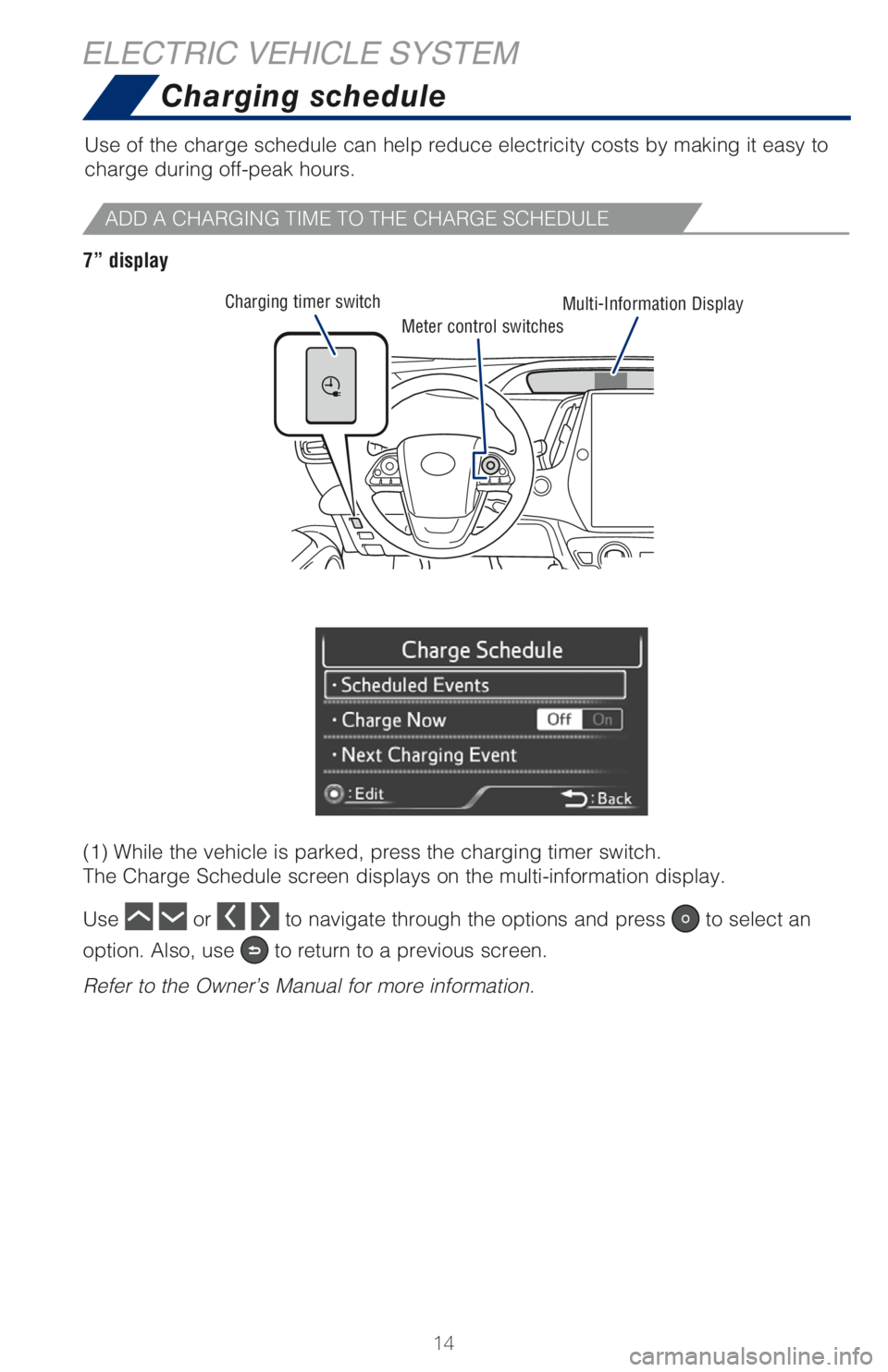 TOYOTA PRIUS PRIME 2018 Owners Manual (in English) 14
Meter control switches Charging timer switch
Multi-Information Display
ELECTRIC VEHICLE SYSTEM
ADD A CHARGING TIME TO THE CHARGE SCHEDULE
Use of the charge schedule can help reduce electricity cost TOYOTA PRIUS PRIME 2018 Owners Manual (in English) 14
Meter control switches Charging timer switch
Multi-Information Display
ELECTRIC VEHICLE SYSTEM
ADD A CHARGING TIME TO THE CHARGE SCHEDULE
Use of the charge schedule can help reduce electricity cost
