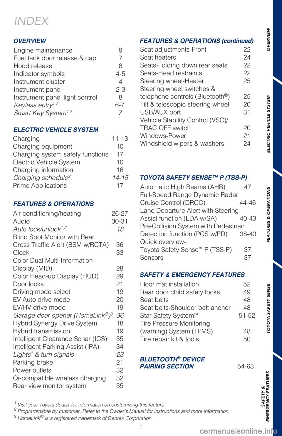 TOYOTA PRIUS PRIME 2018  Owners Manual (in English) 1
OVERVIEW ELECTRIC VEHICLE SYSTEM FEATURES & OPERATIONS TOYOTA SAFETY SENSE SAFETY &  
EMERGENCY FEATURES
INDEX
Engine maintenance  9
Fuel tank door release & cap  7
Hood release   8
Indicator symbol