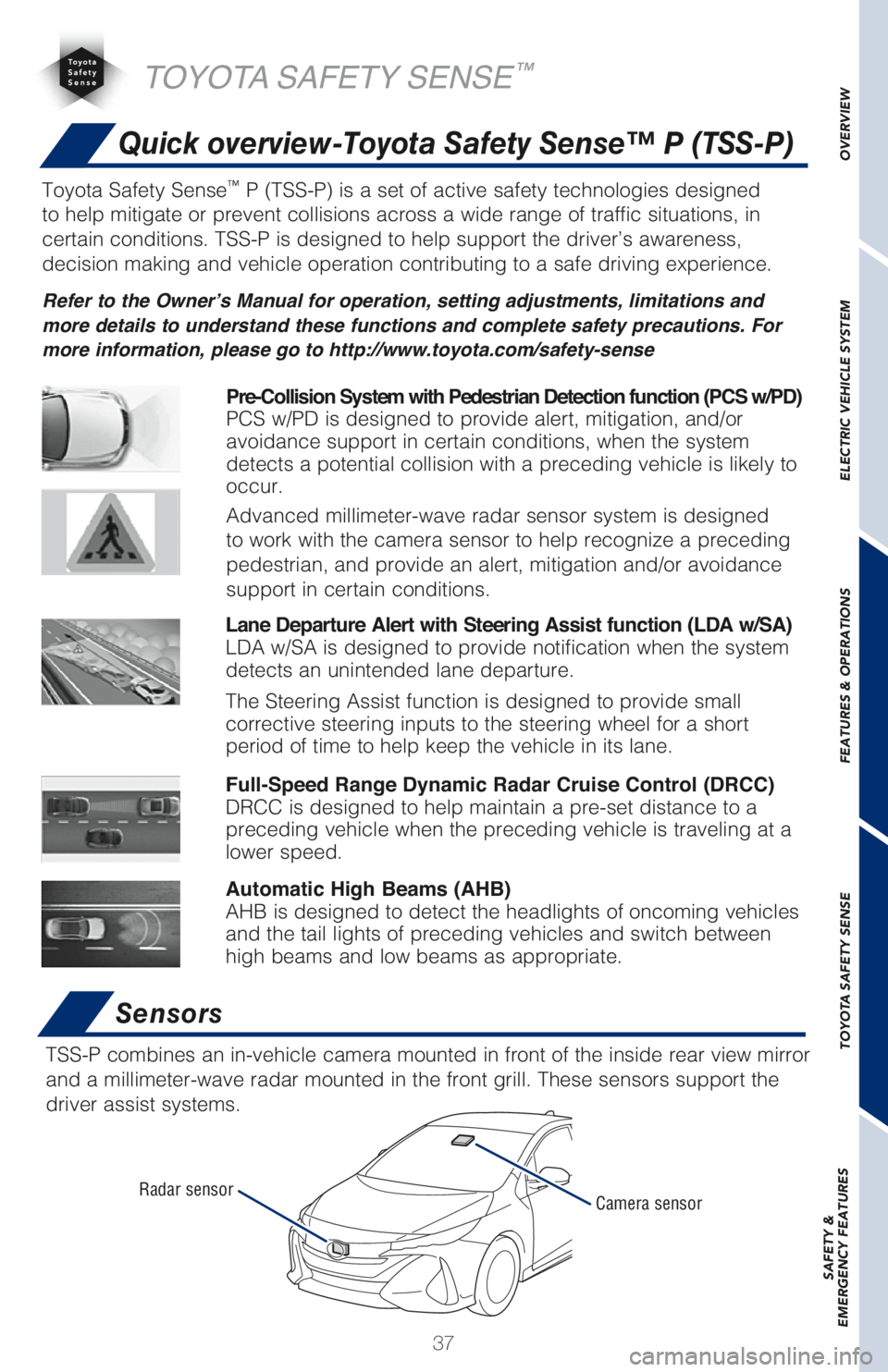 TOYOTA PRIUS PRIME 2018 (in English) Owners Guide 37
Quick overview-Toyota Safety Sense™ P (TSS-P)
Sensors
TSS-P combines an in-vehicle camera mounted in front of the inside rear view mirror
and a millimeter-wave radar mounted in the front grill. TOYOTA PRIUS PRIME 2018 (in English) Owners Guide 37
Quick overview-Toyota Safety Sense™ P (TSS-P)
Sensors
TSS-P combines an in-vehicle camera mounted in front of the inside rear view mirror
and a millimeter-wave radar mounted in the front grill.