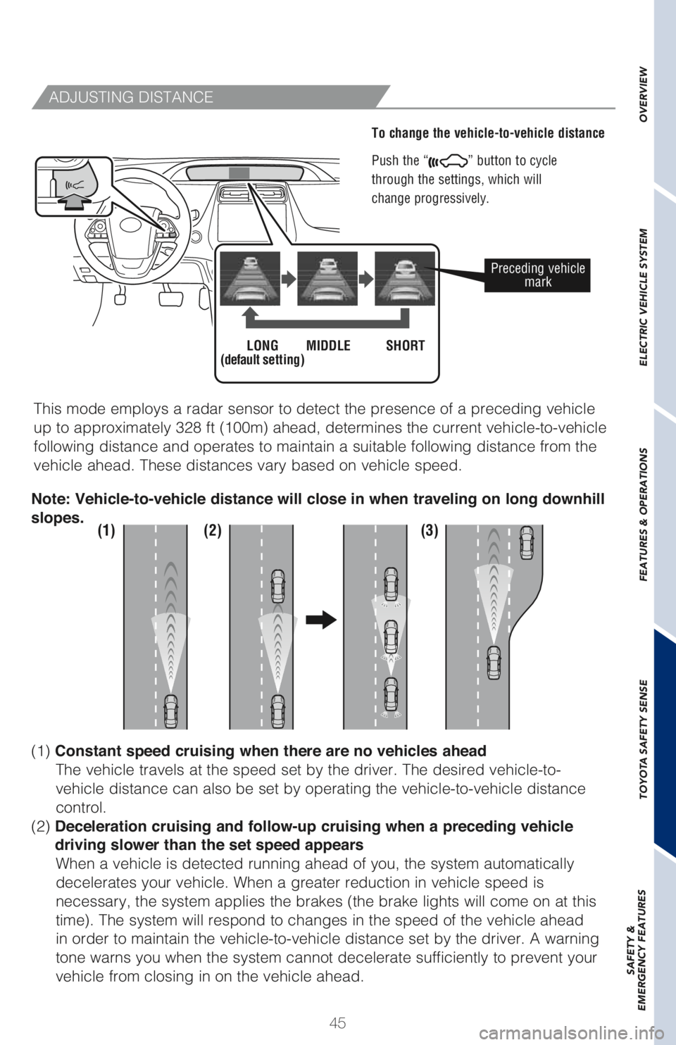 TOYOTA PRIUS PRIME 2018 (in English) Service Manual 45
ADJUSTING DISTANCE
To change the vehicle-to-vehicle distance
Push the “
” button to cycle
through the settings, which will
change progressively.
This mode employs a radar sensor to detect th TOYOTA PRIUS PRIME 2018 (in English) Service Manual 45
ADJUSTING DISTANCE
To change the vehicle-to-vehicle distance
Push the “
” button to cycle
through the settings, which will
change progressively.
This mode employs a radar sensor to detect th