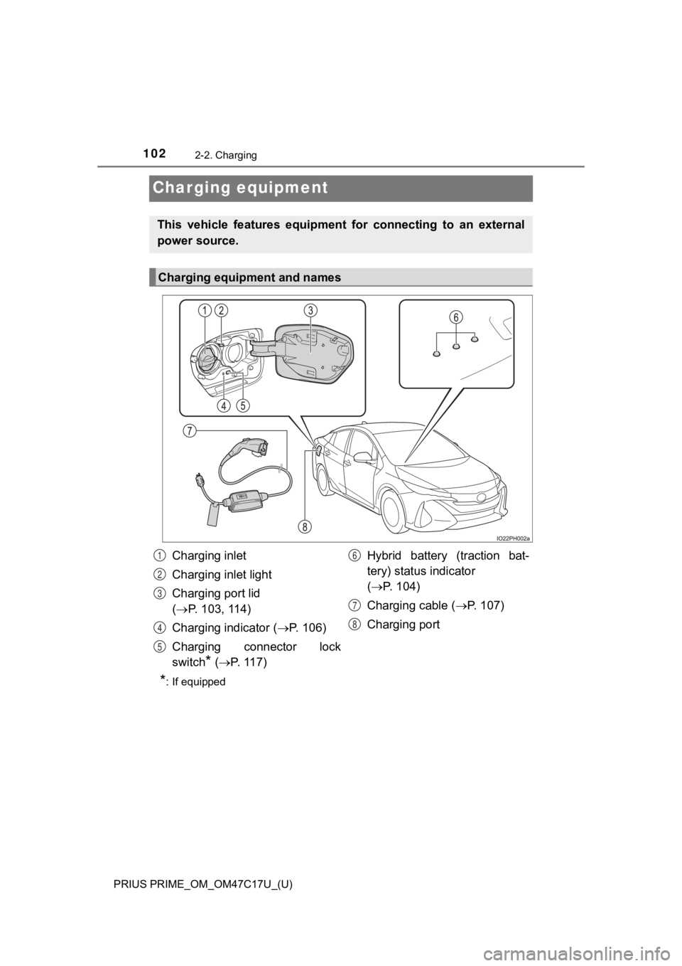 TOYOTA PRIUS PRIME 2018  Owners Manual (in English) 102
PRIUS PRIME_OM_OM47C17U_(U)
2-2. Charging
Charging equipment
*: If equipped
This  vehicle  features  equipment  for  connecting  to  an  external
power source.
Charging equipment and names
Chargin