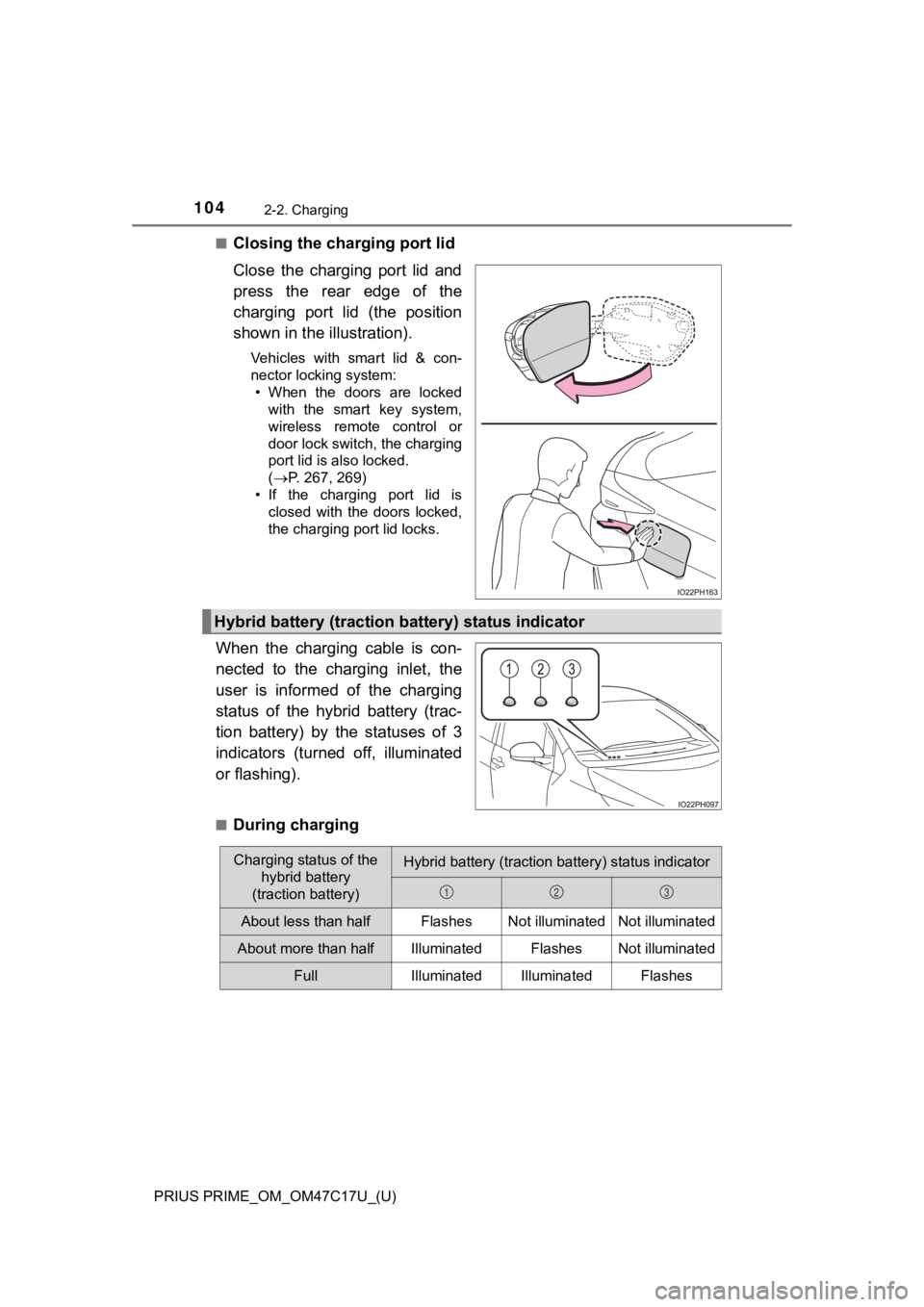 TOYOTA PRIUS PRIME 2018 Owners Manual (in English) 104
PRIUS PRIME_OM_OM47C17U_(U)
2-2. Charging
■Closing the charging port lid
Close the charging port lid and
press the rear edge of the
charging port lid (the position
shown in the ill TOYOTA PRIUS PRIME 2018 Owners Manual (in English) 104
PRIUS PRIME_OM_OM47C17U_(U)
2-2. Charging
■Closing the charging port lid
Close the charging port lid and
press the rear edge of the
charging port lid (the position
shown in the ill