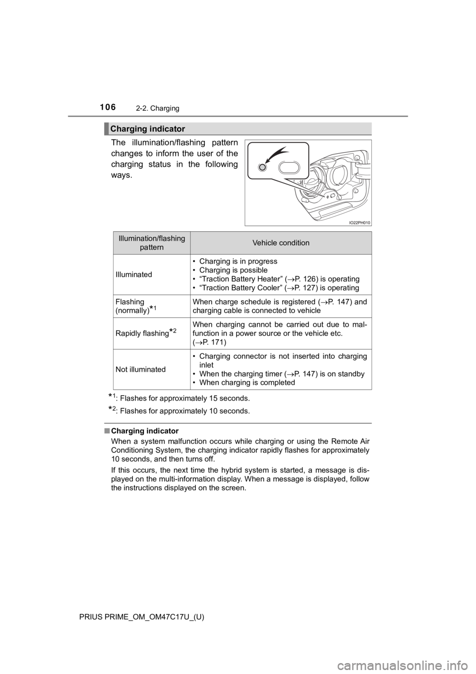 TOYOTA PRIUS PRIME 2018  Owners Manual (in English) 106
PRIUS PRIME_OM_OM47C17U_(U)
2-2. Charging
The  illumination/flashing  pattern
changes  to  inform  the  user  of  the
charging  status  in  the  following
ways.
*1: Flashes for approximately 15 se