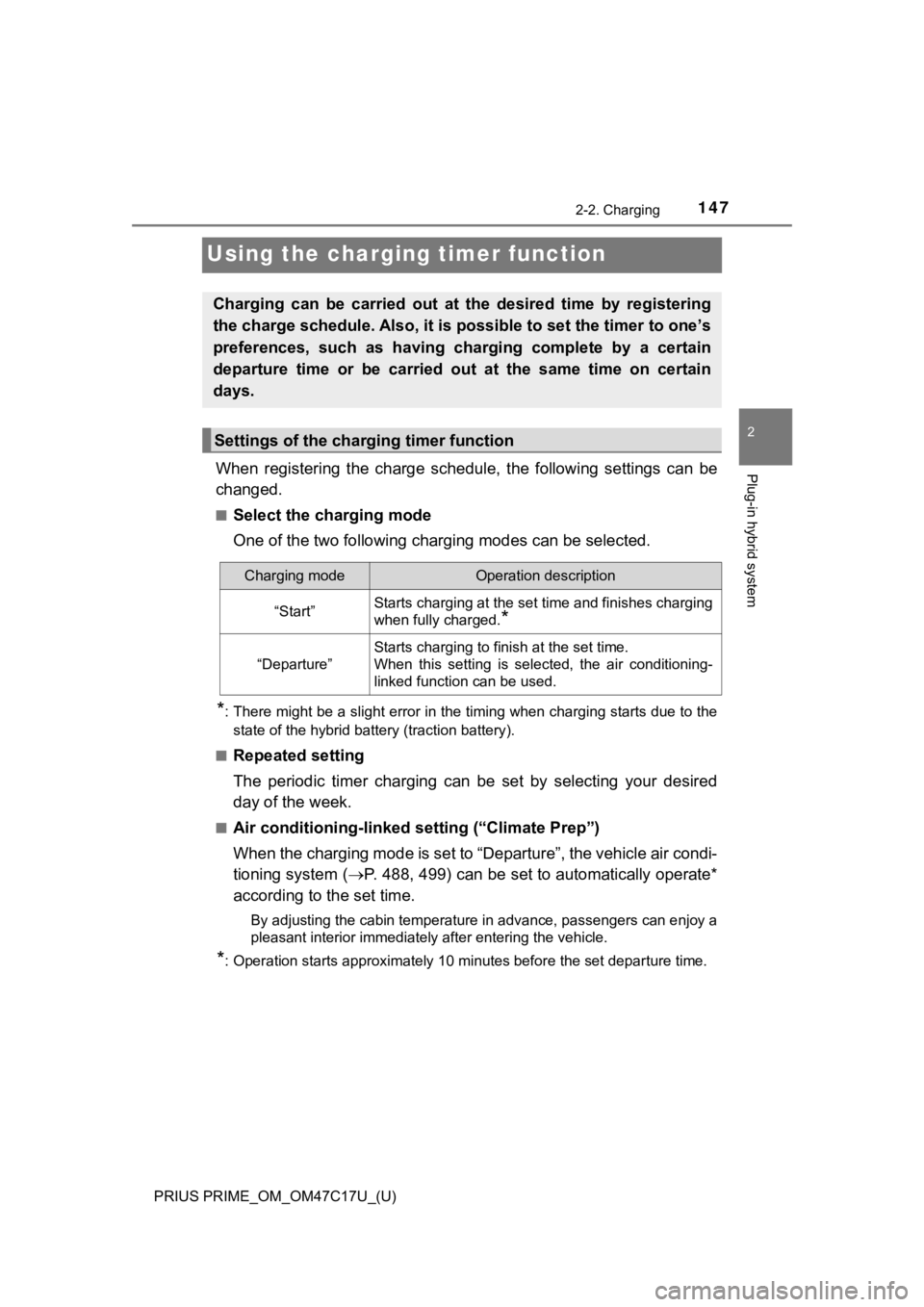 TOYOTA PRIUS PRIME 2018 Owners Manual (in English) 147
PRIUS PRIME_OM_OM47C17U_(U)
2-2. Charging
2
Plug-in hybrid system
Using the charging timer function
When registering the charge schedule, the following settings ca n be
changed.
■Select TOYOTA PRIUS PRIME 2018 Owners Manual (in English) 147
PRIUS PRIME_OM_OM47C17U_(U)
2-2. Charging
2
Plug-in hybrid system
Using the charging timer function
When registering the charge schedule, the following settings ca n be
changed.
■Select
