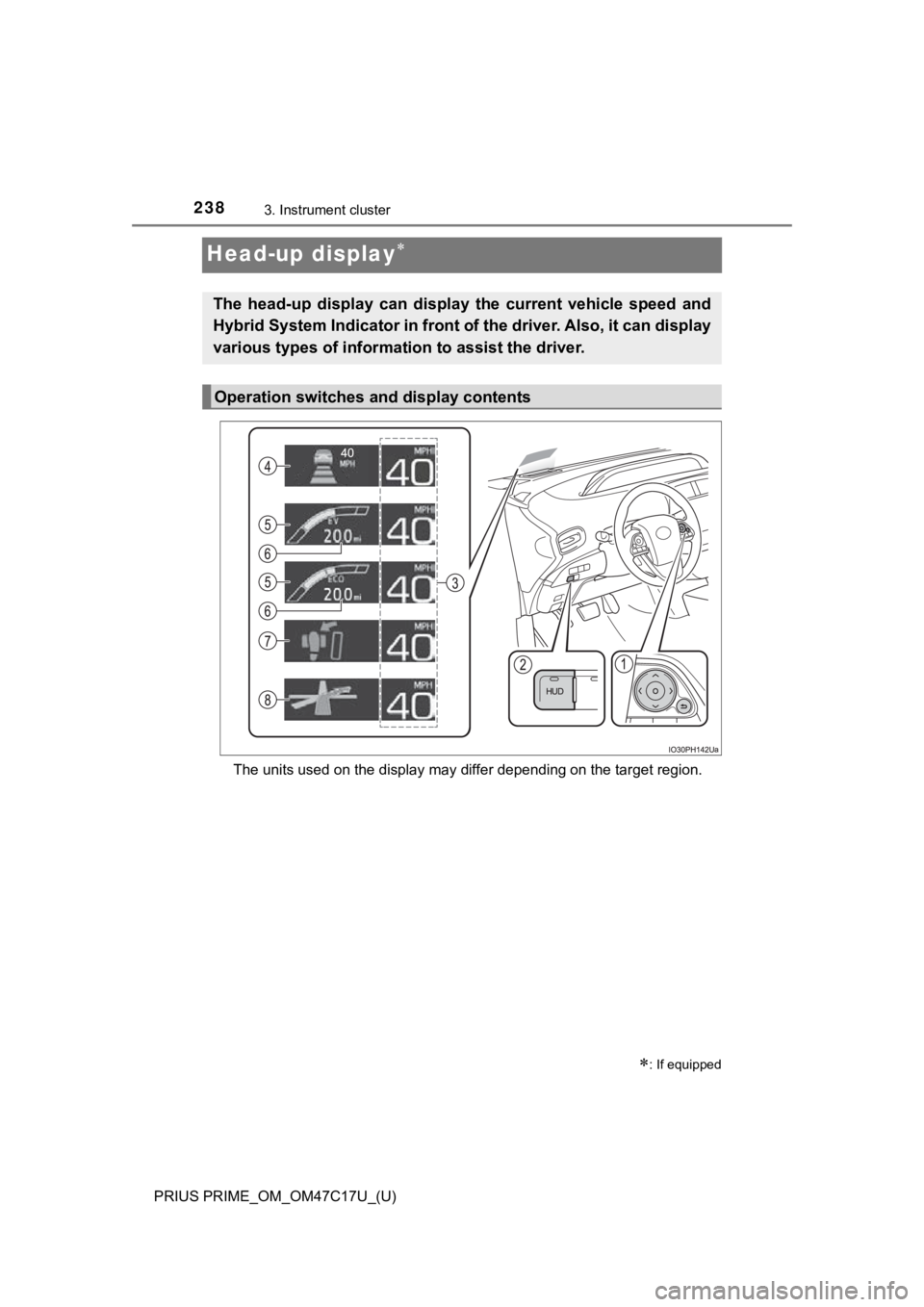 TOYOTA PRIUS PRIME 2018 Owners Manual (in English) 238
PRIUS PRIME_OM_OM47C17U_(U)
3. Instrument cluster
Head-up display
The units used on the display may differ depending on the target region.
: If equipped
The head-up display can display TOYOTA PRIUS PRIME 2018 Owners Manual (in English) 238
PRIUS PRIME_OM_OM47C17U_(U)
3. Instrument cluster
Head-up display
The units used on the display may differ depending on the target region.
: If equipped
The head-up display can display