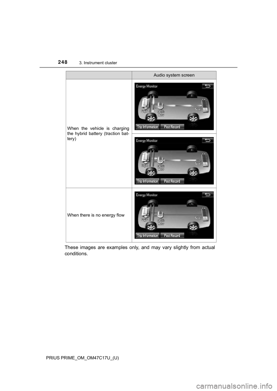 TOYOTA PRIUS PRIME 2018 Owners Manual (in English) 248
PRIUS PRIME_OM_OM47C17U_(U)
3. Instrument cluster
These images are examples only, and may vary slightly from actual
conditions.
When the vehicle is charging
the hybrid battery (tr TOYOTA PRIUS PRIME 2018 Owners Manual (in English) 248
PRIUS PRIME_OM_OM47C17U_(U)
3. Instrument cluster
These images are examples only, and may vary slightly from actual
conditions.
When the vehicle is charging
the hybrid battery (tr