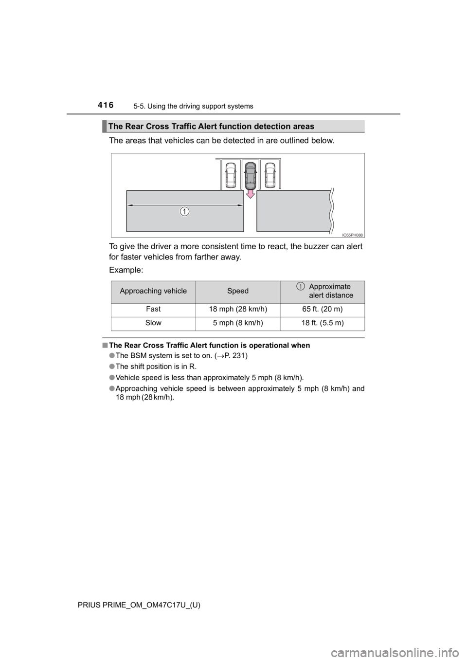 TOYOTA PRIUS PRIME 2018  Owners Manual (in English) 416
PRIUS PRIME_OM_OM47C17U_(U)
5-5. Using the driving support systems
The areas that vehicles can be  detected in are outlined below.
To give the driver a more consistent time to react, the buzzer  c