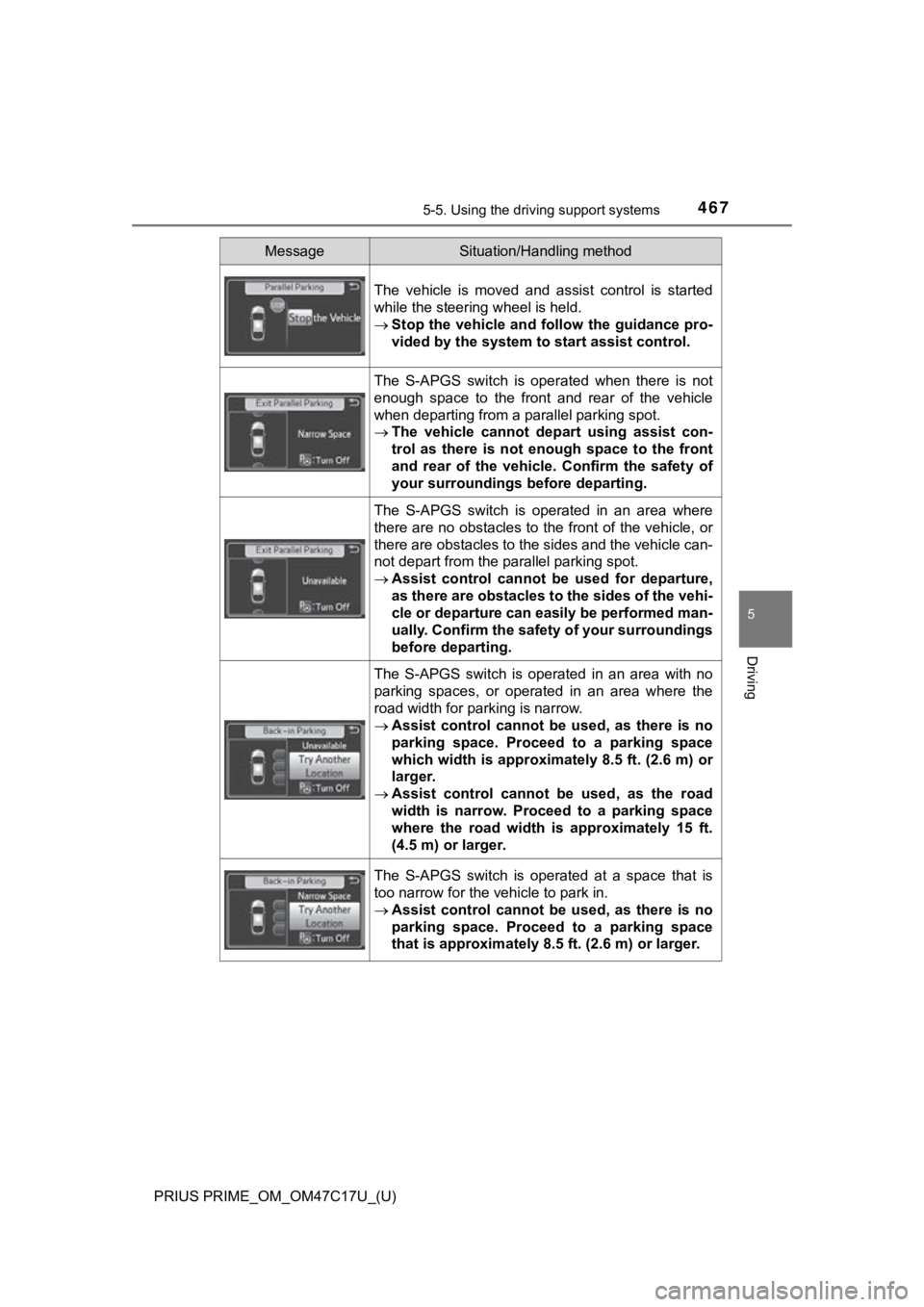 TOYOTA PRIUS PRIME 2018 Owners Manual (in English) PRIUS PRIME_OM_OM47C17U_(U)
4675-5. Using the driving support systems
5
Driving
The vehicle is moved and assist control is started
while the steering wheel is held.
Stop the vehicle and fol TOYOTA PRIUS PRIME 2018 Owners Manual (in English) PRIUS PRIME_OM_OM47C17U_(U)
4675-5. Using the driving support systems
5
Driving
The vehicle is moved and assist control is started
while the steering wheel is held.
Stop the vehicle and fol