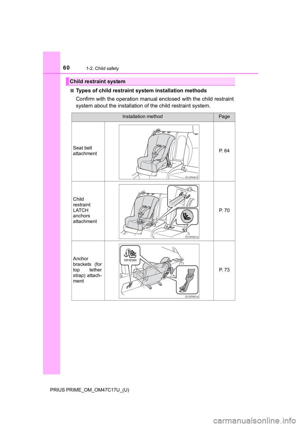 TOYOTA PRIUS PRIME 2018   (in English) Workshop Manual 601-2. Child safety
PRIUS PRIME_OM_OM47C17U_(U)■
Types of child restraint s
ystem installation methods
Confirm with the operation manual enclosed with the child restr aint
system about the installat